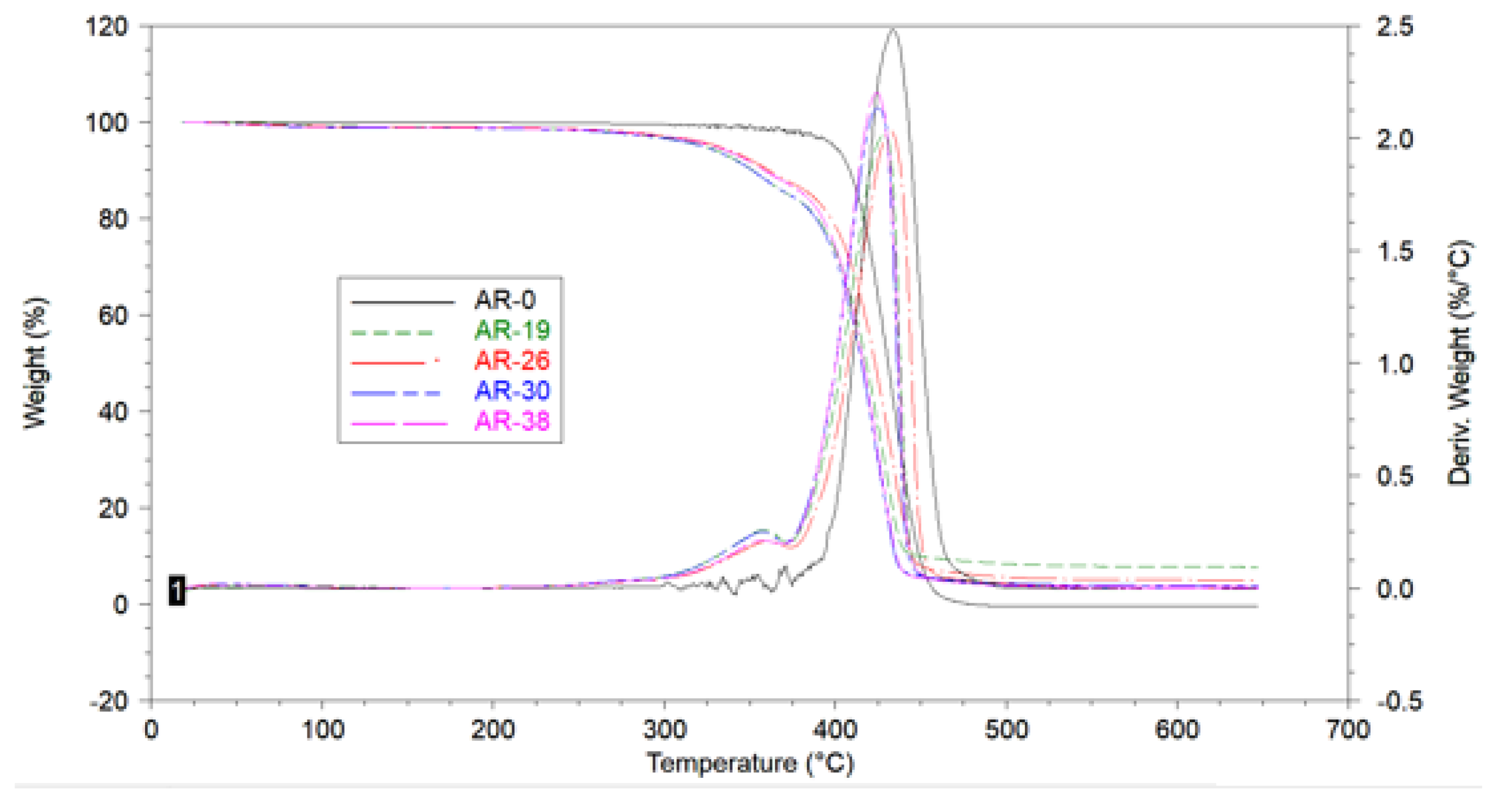Applsci 10 02636 g005 Applsci 10 02636 g005