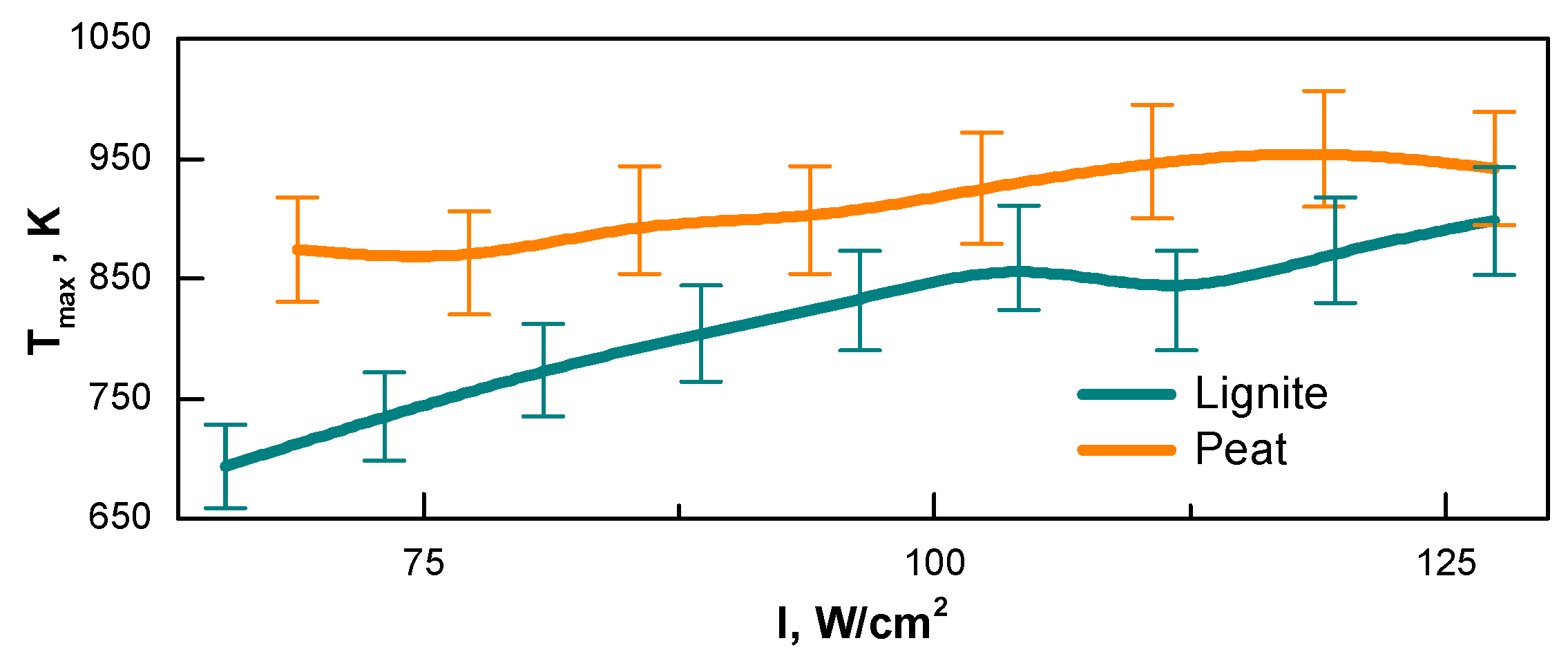 Applsci 10 02640 g002