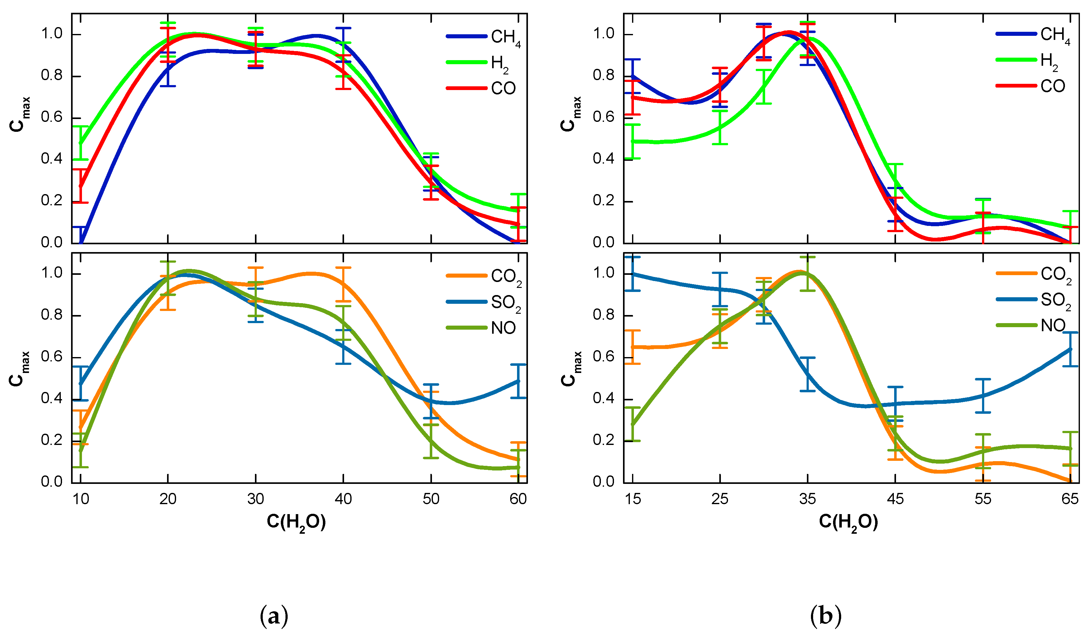 Applsci 10 02640 g003