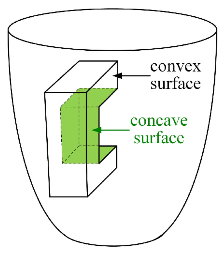 Applsci 10 02641 g002