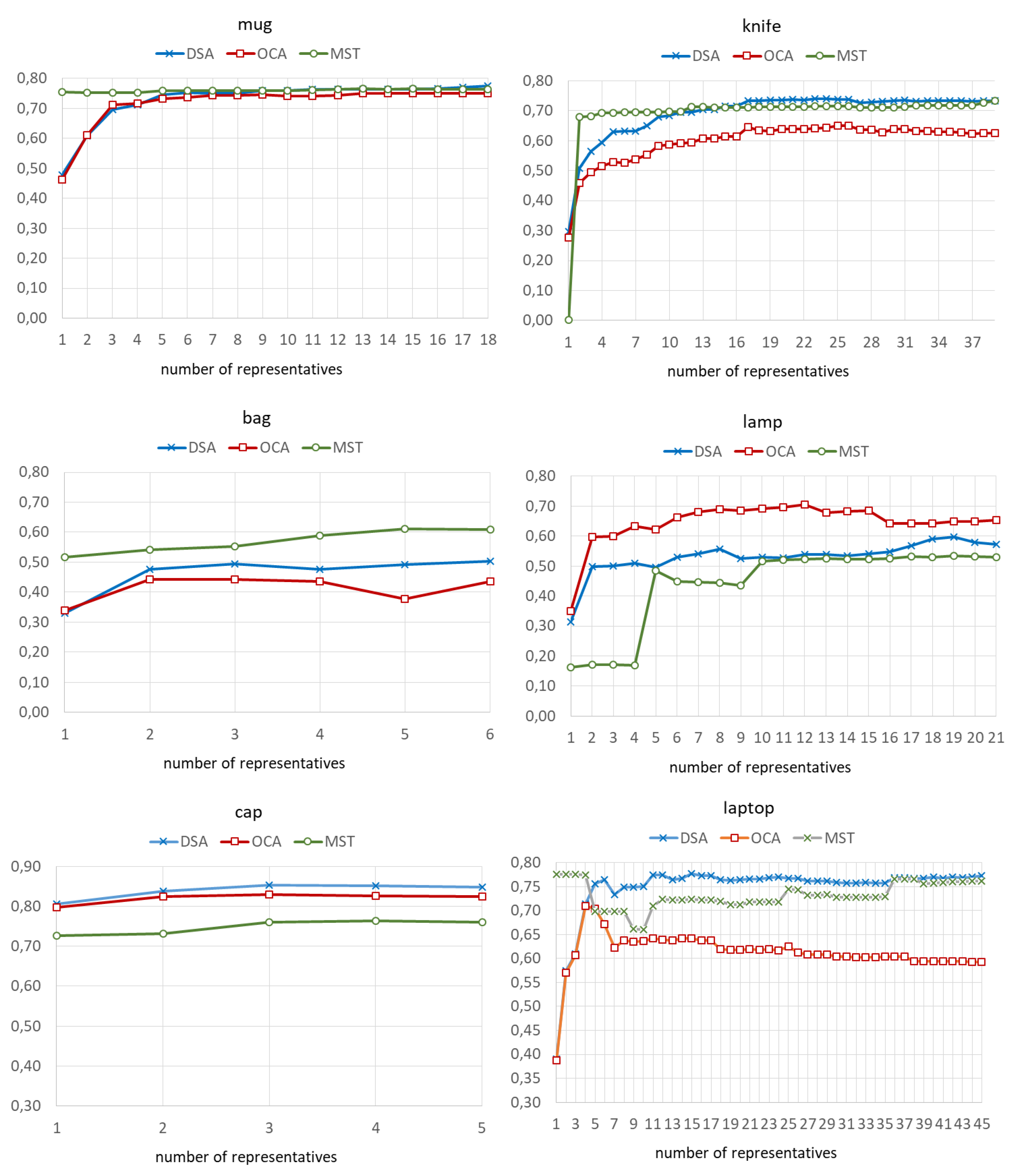 Applsci 10 02641 g006