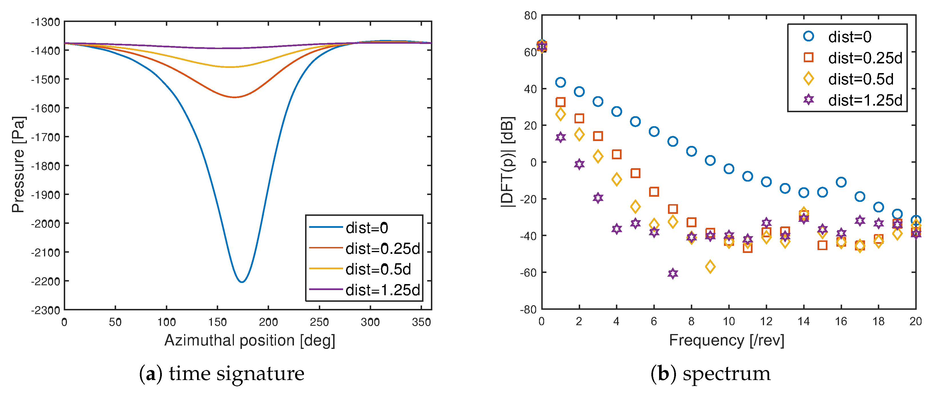 Applsci 10 02643 g005