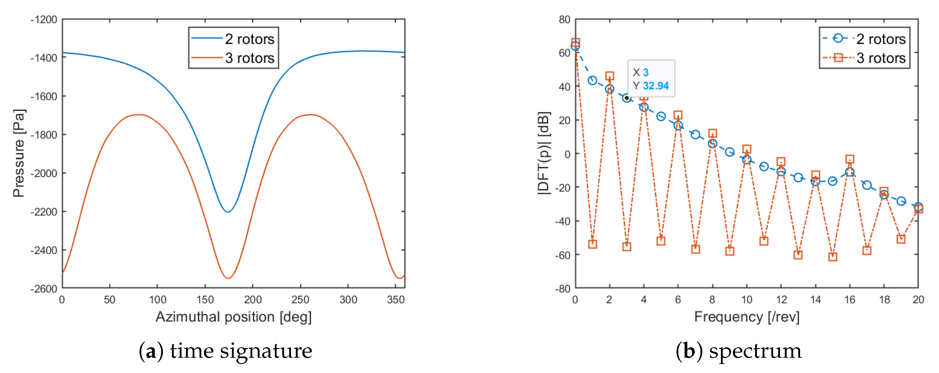 Applsci 10 02643 g006