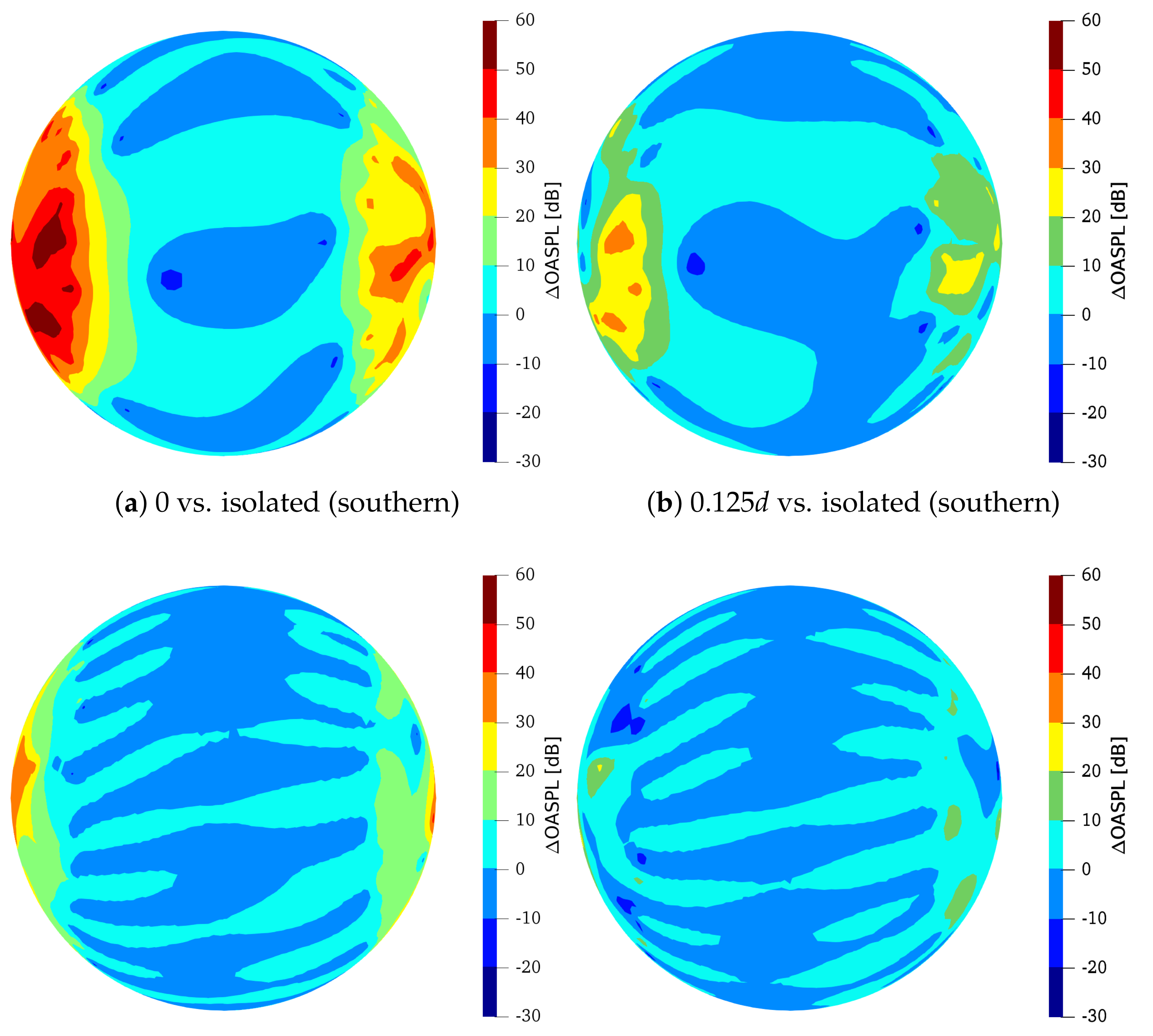 Applsci 10 02643 g011