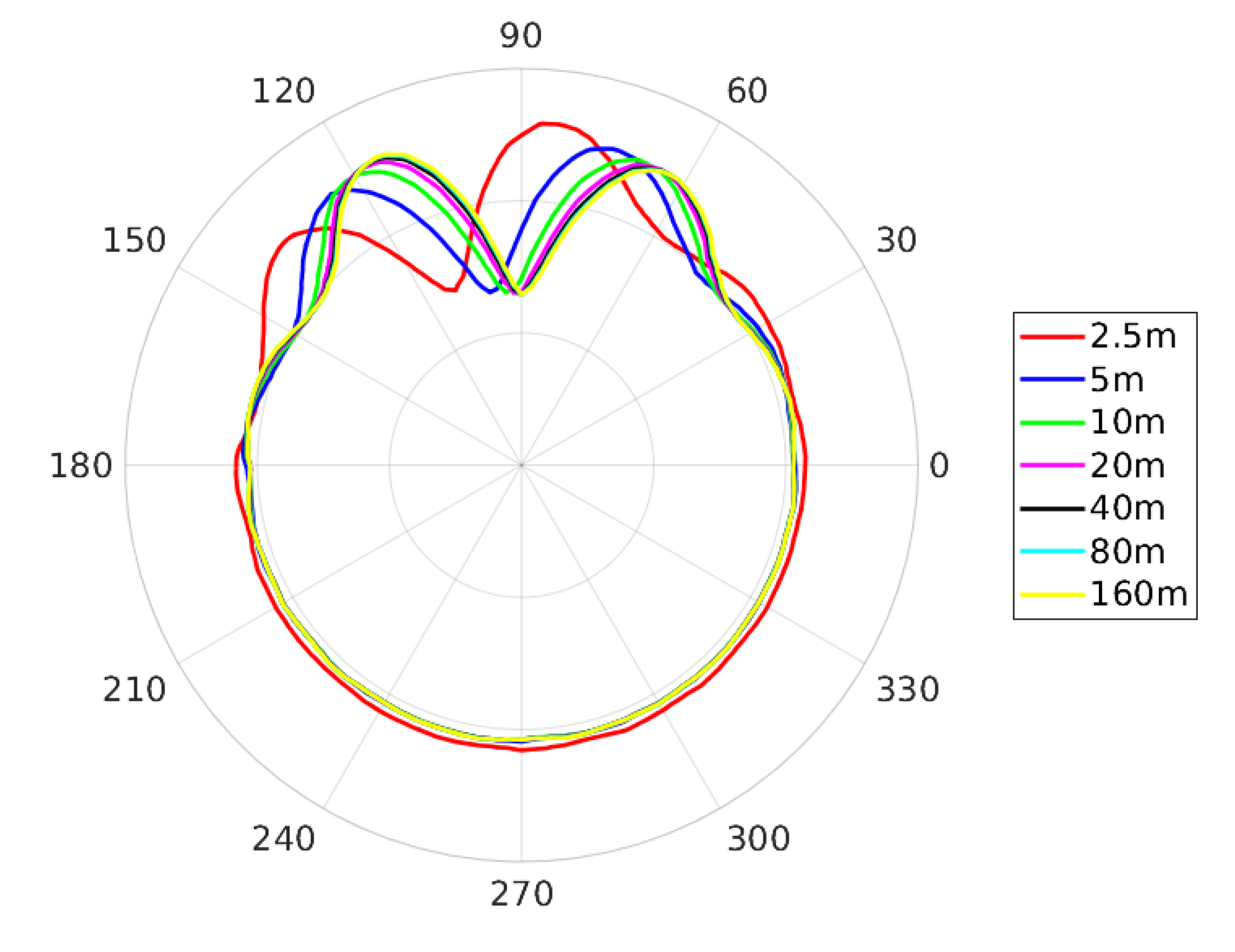 Applsci 10 02643 g013