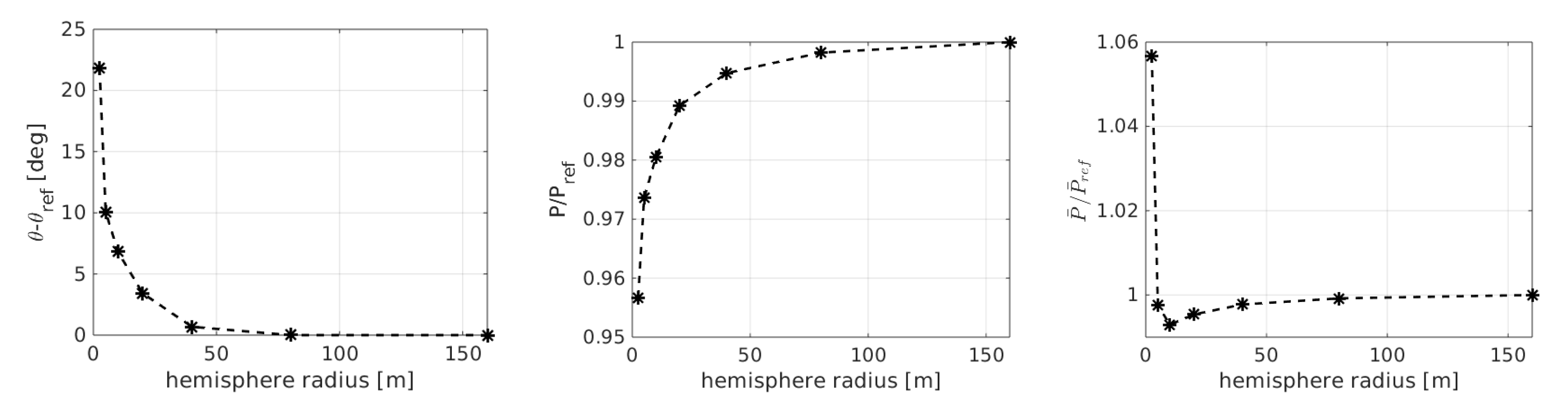 Applsci 10 02643 g014