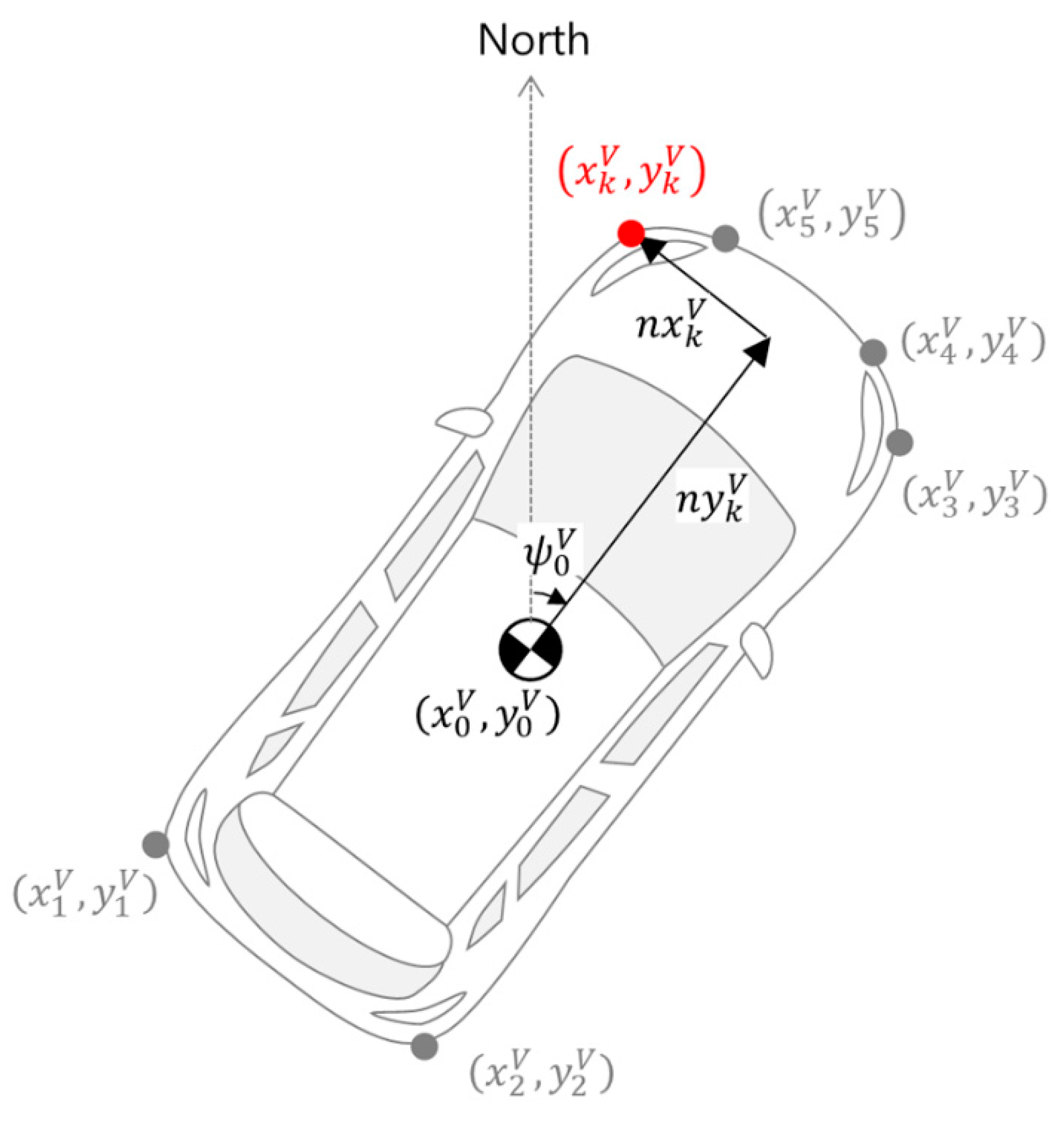 Applsci 10 02645 g003 Applsci 10 02645 g003