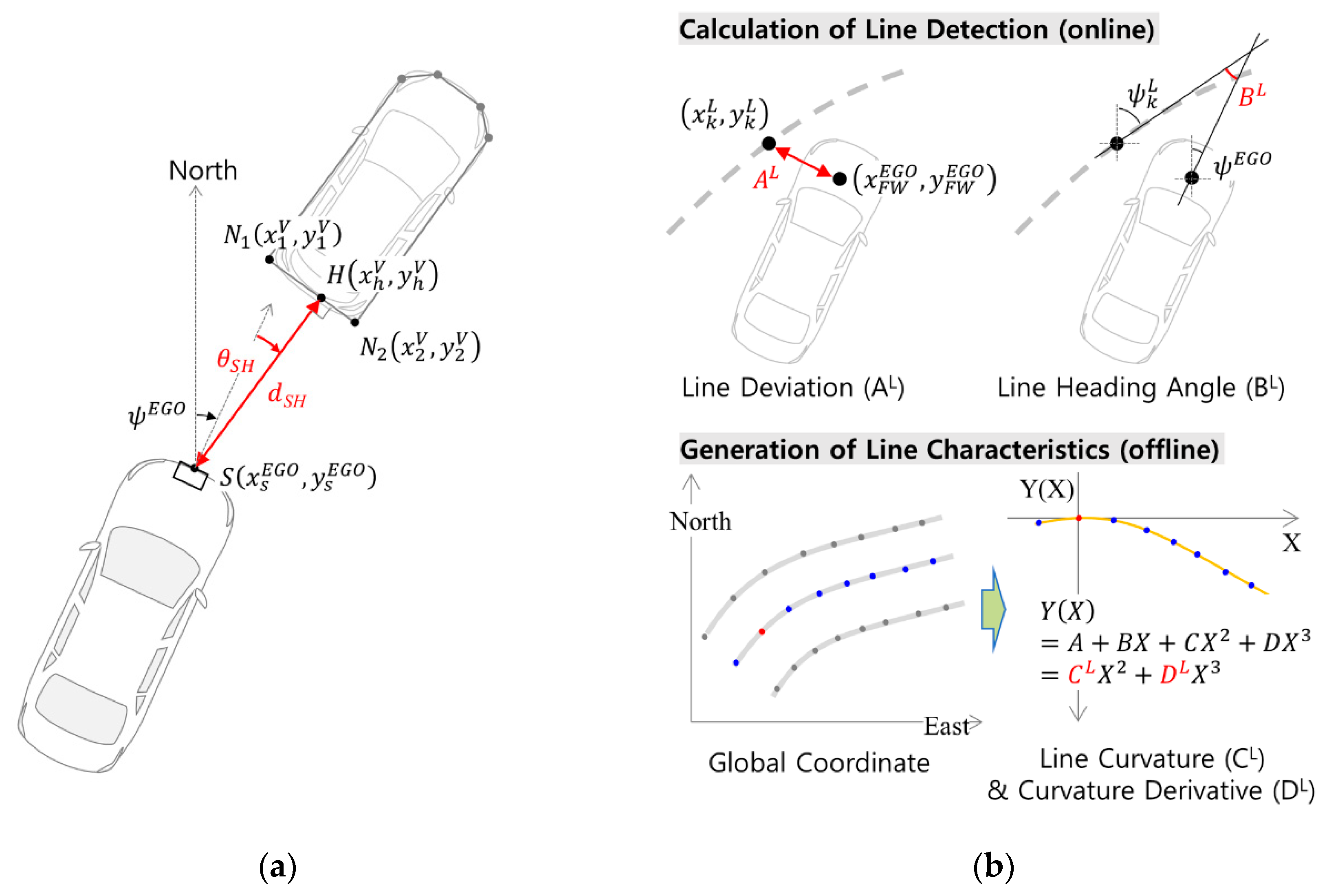 Applsci 10 02645 g004 Applsci 10 02645 g004