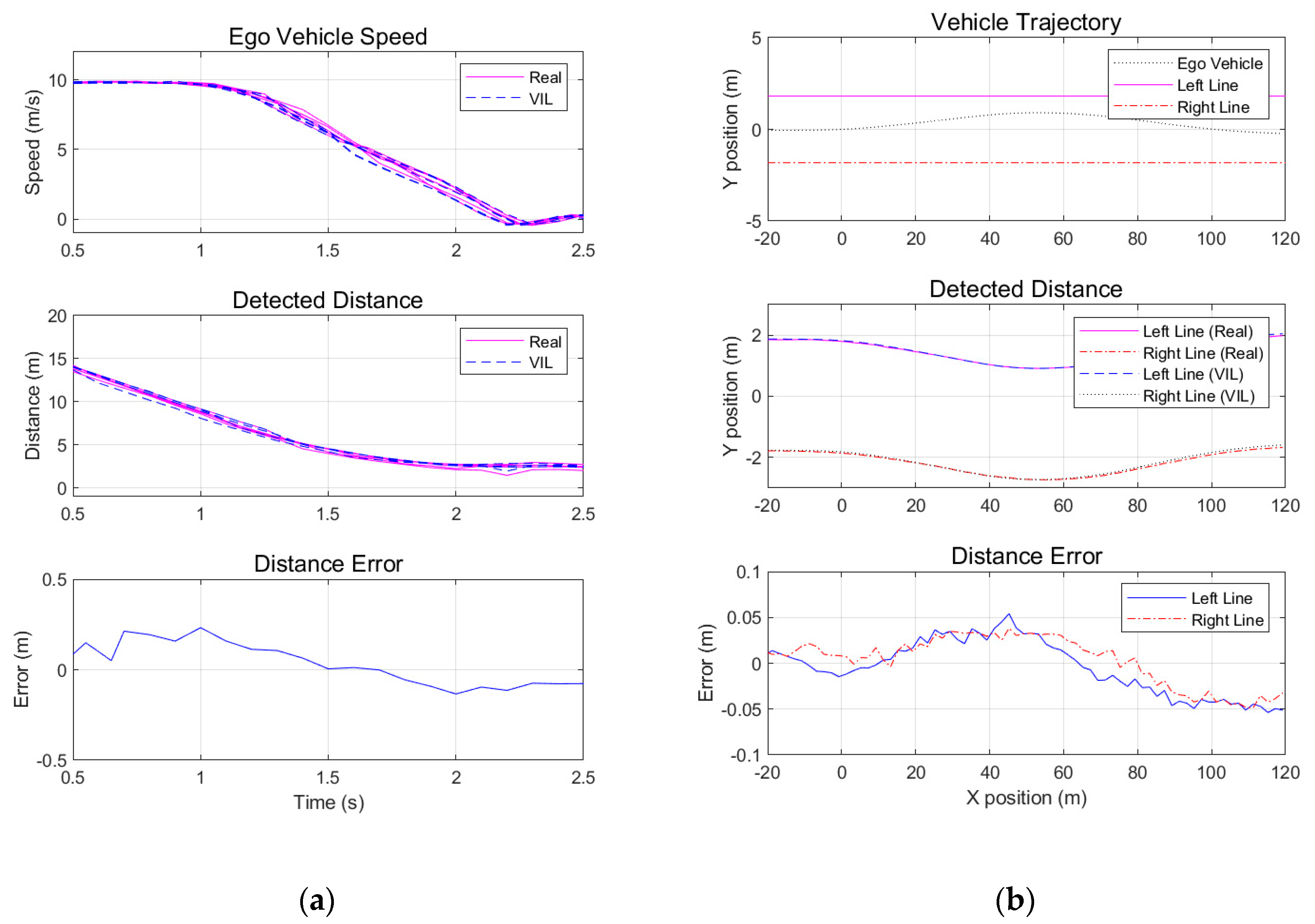 Applsci 10 02645 g006 Applsci 10 02645 g006