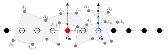 Applsci 10 02645 g0a1