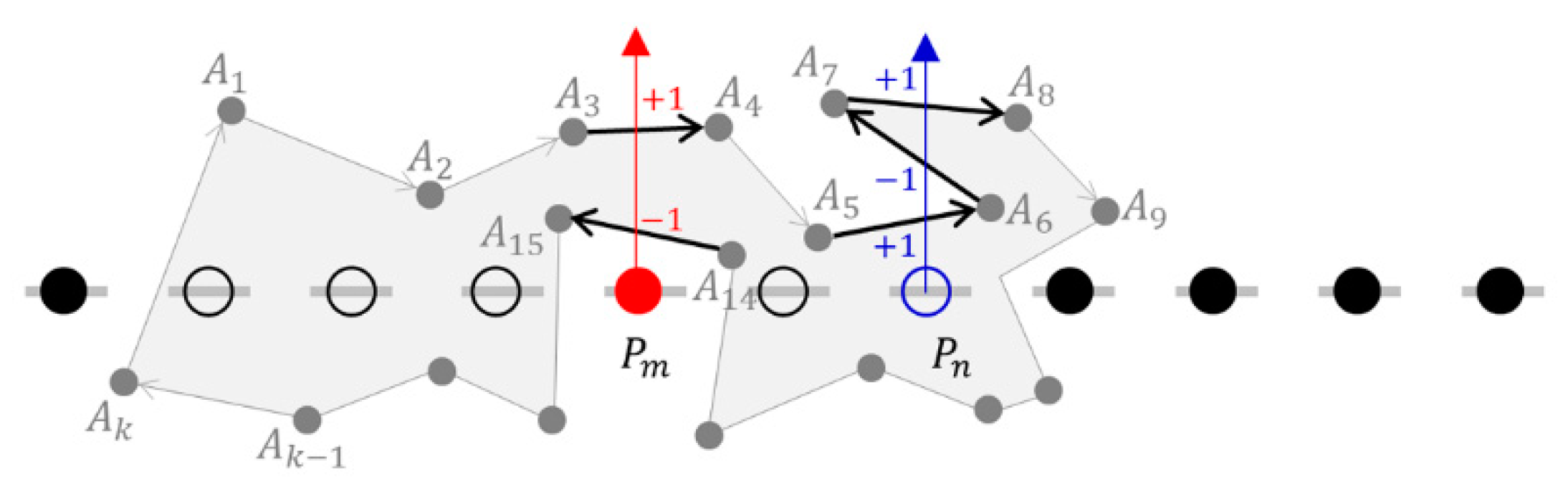 Applsci 10 02645 g0a2 Applsci 10 02645 g0a2
