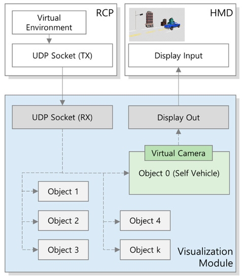 Applsci 10 02645 g0a3