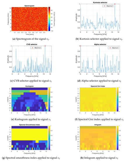 Applsci 10 02657 g0a1