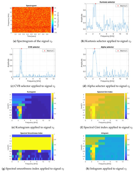 Applsci 10 02657 g0a2