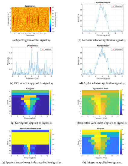Applsci 10 02657 g0a3