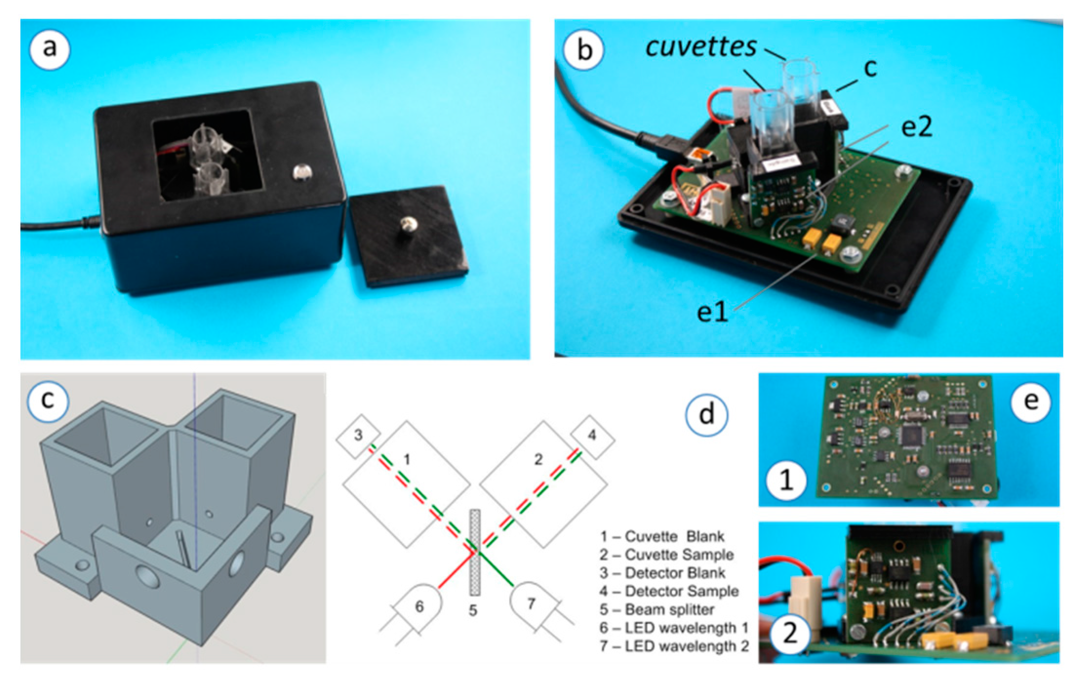 Applsci 10 02658 g001