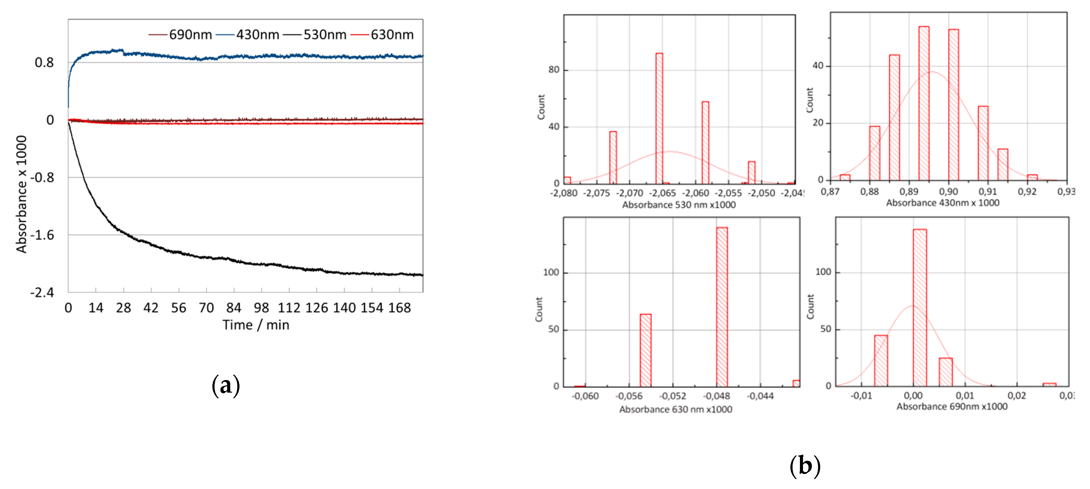 Applsci 10 02658 g003