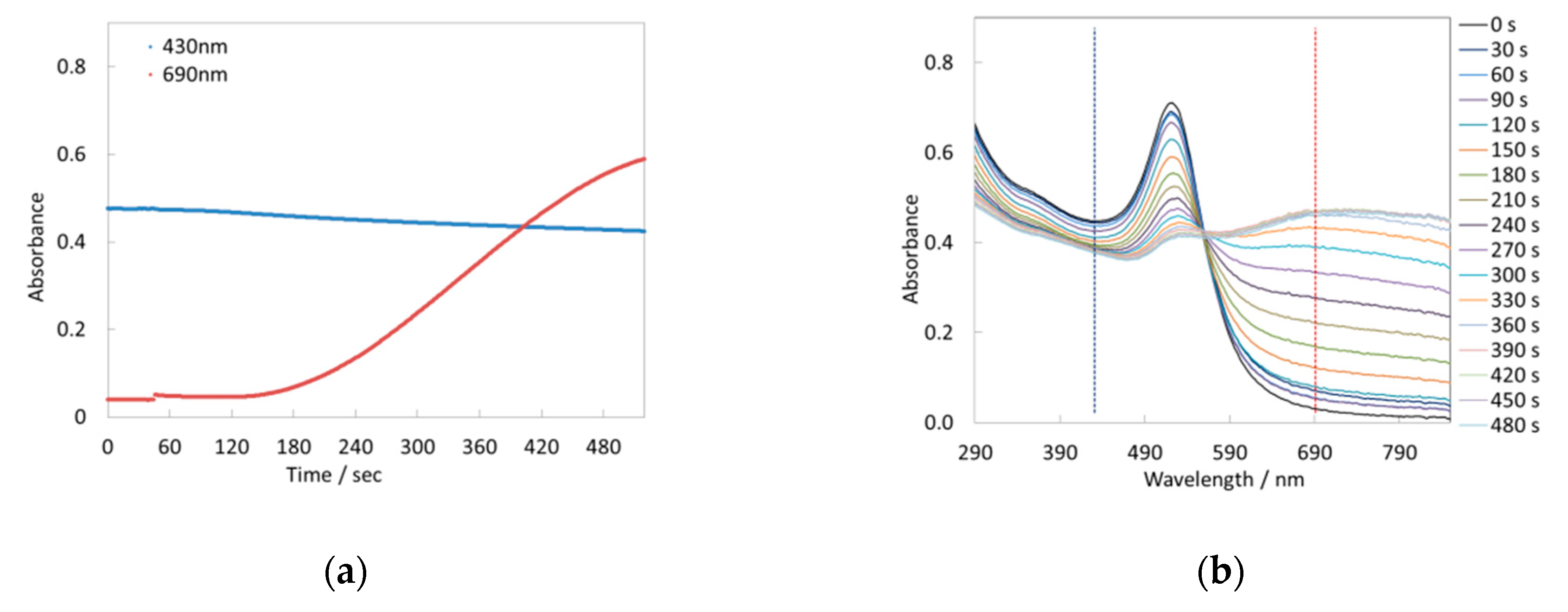 Applsci 10 02658 g004