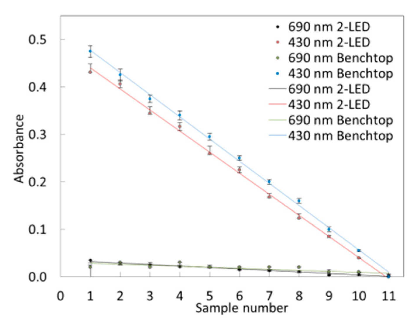 Applsci 10 02658 g006