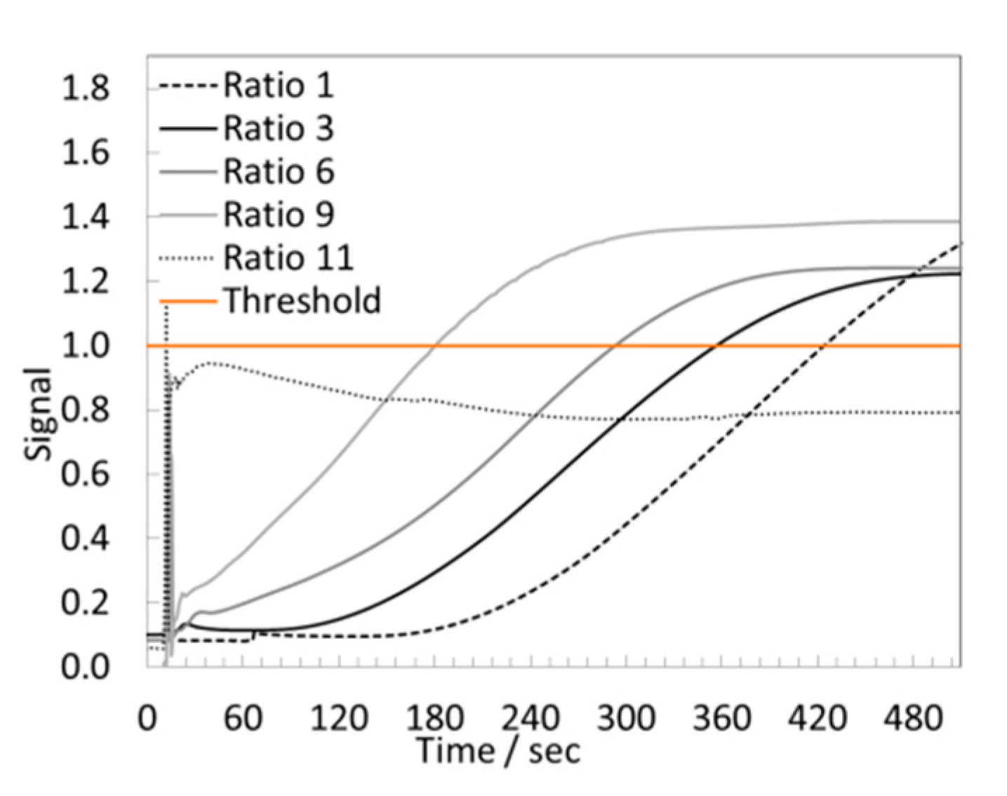 Applsci 10 02658 g007