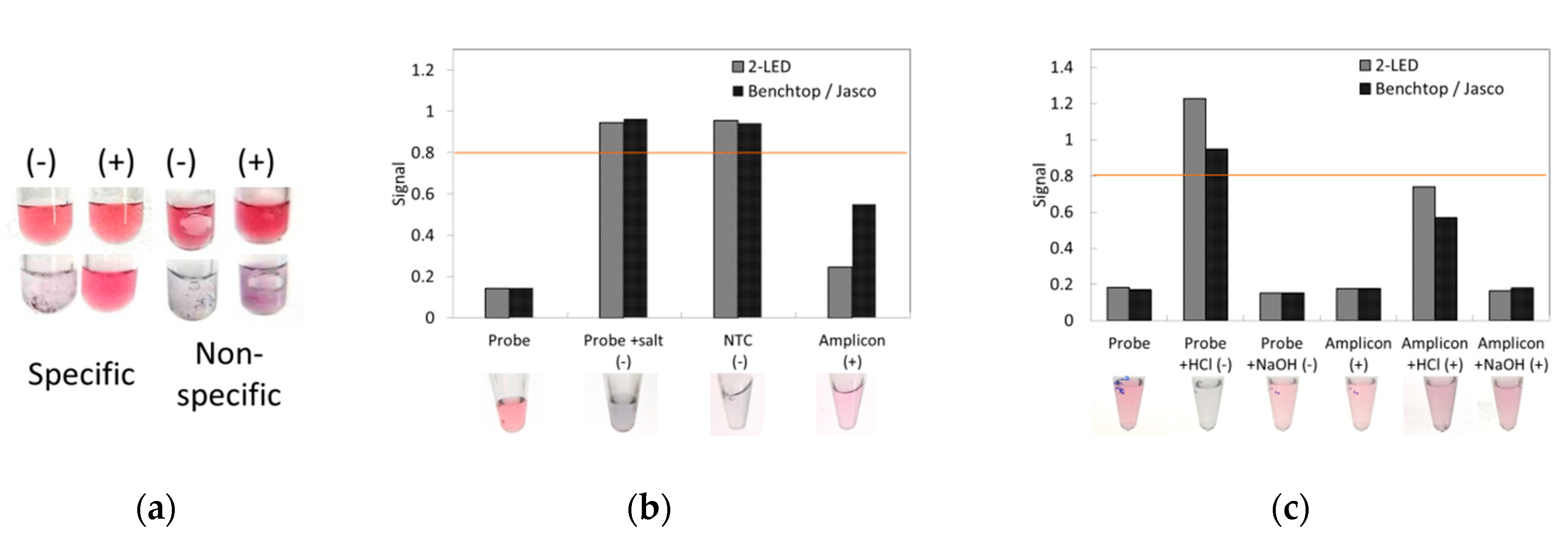 Applsci 10 02658 g009