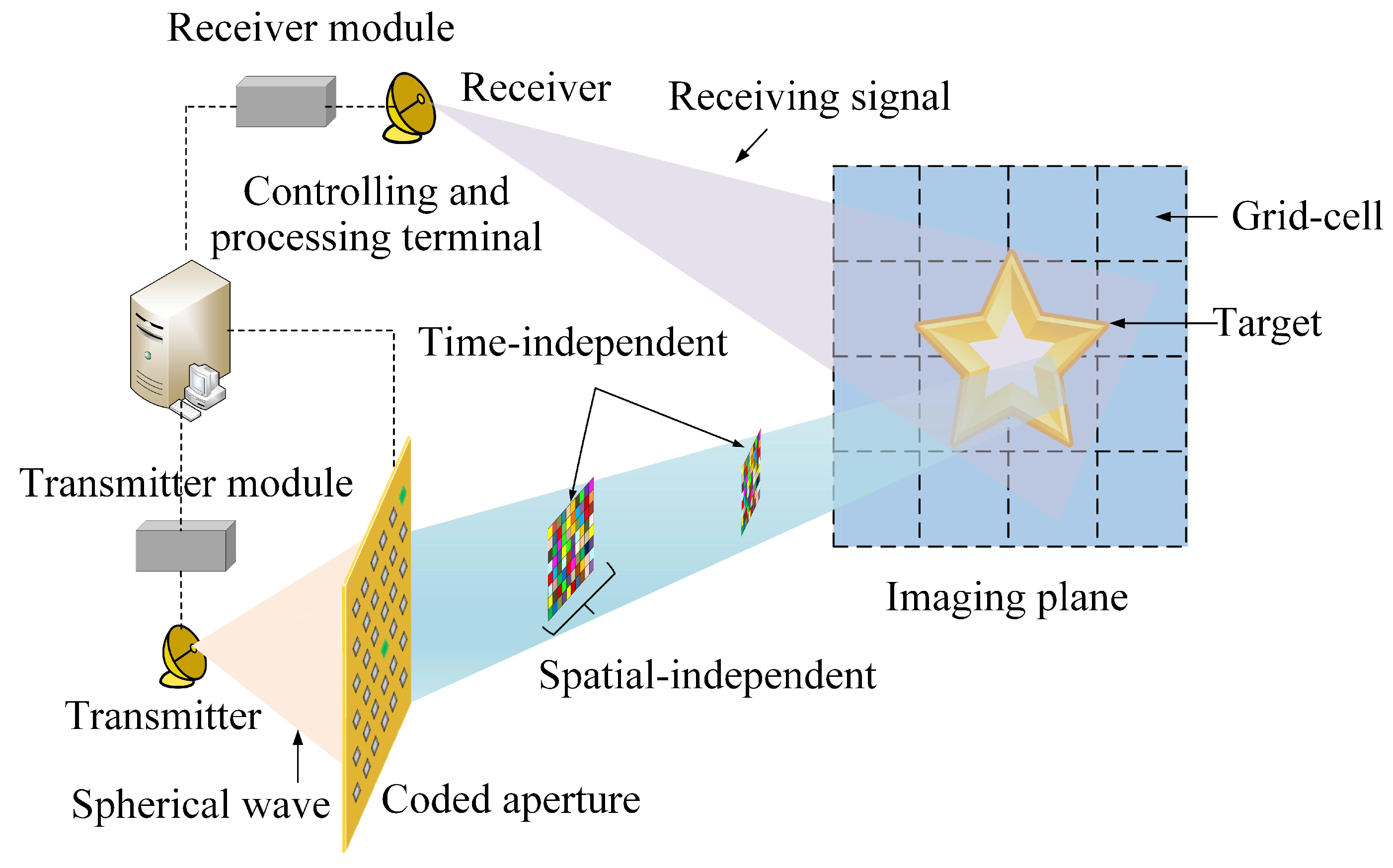 Applsci 10 02661 g001