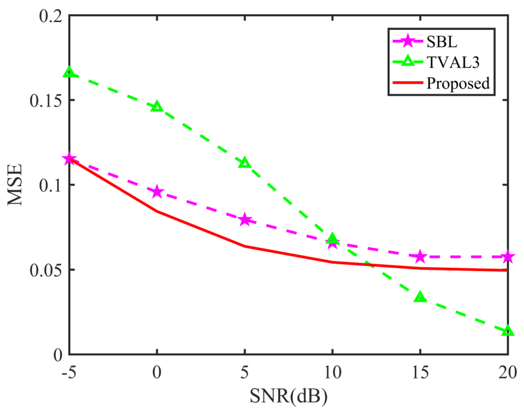 Applsci 10 02661 g005