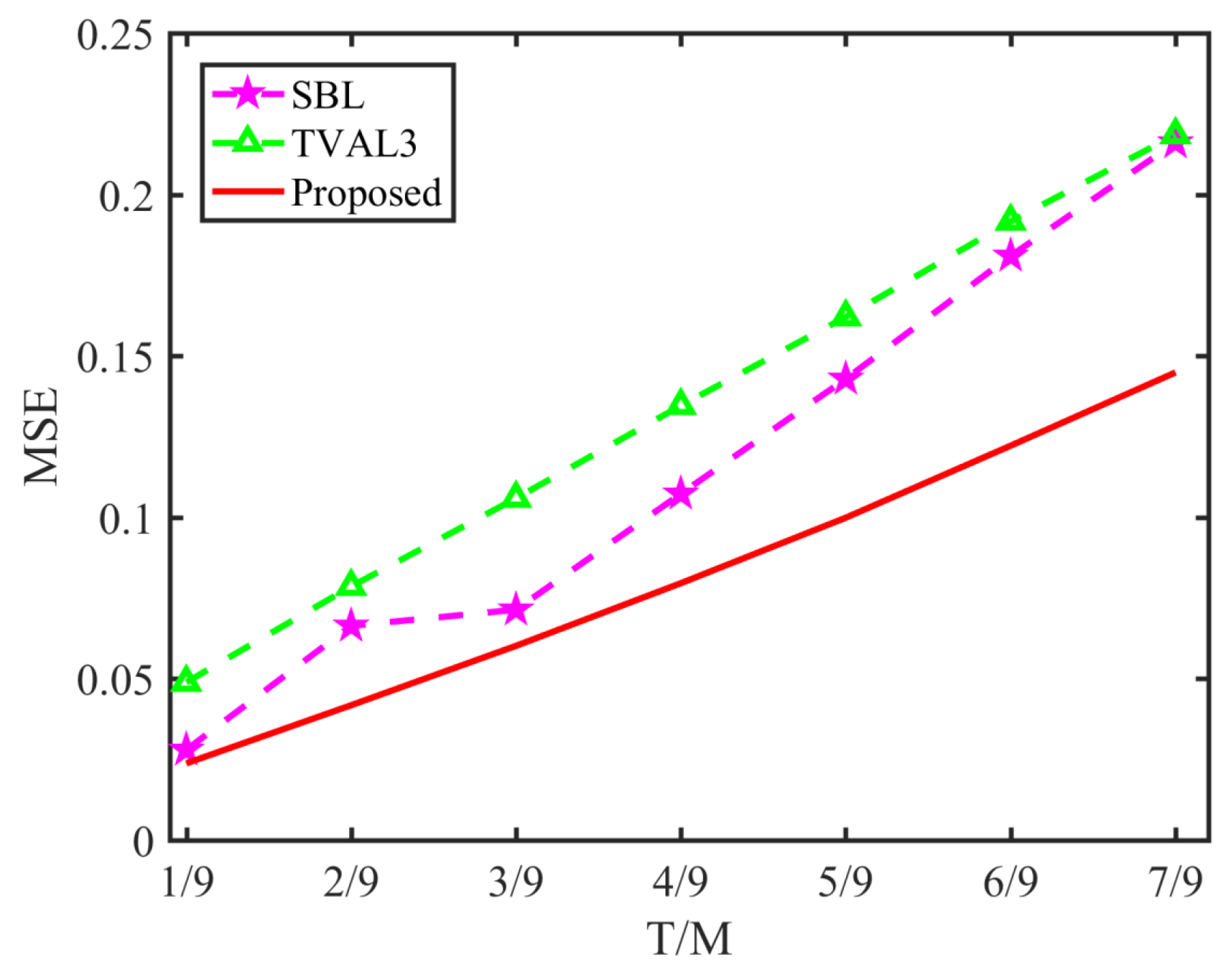 Applsci 10 02661 g006