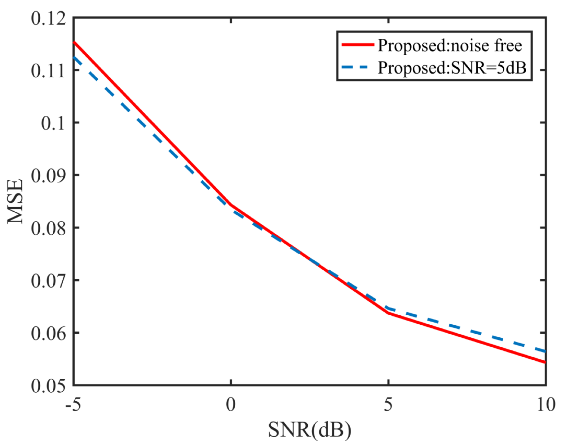 Applsci 10 02661 g008