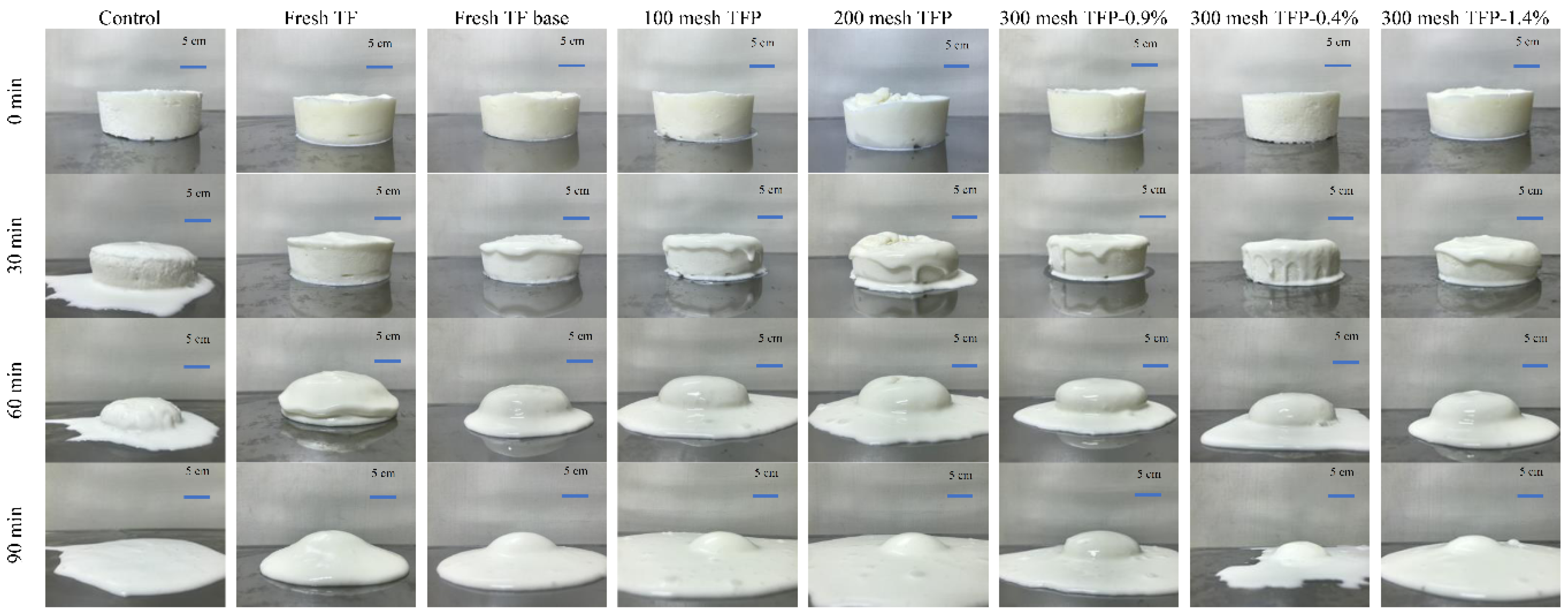 Applsci 10 02664 g003 Applsci 10 02664 g003