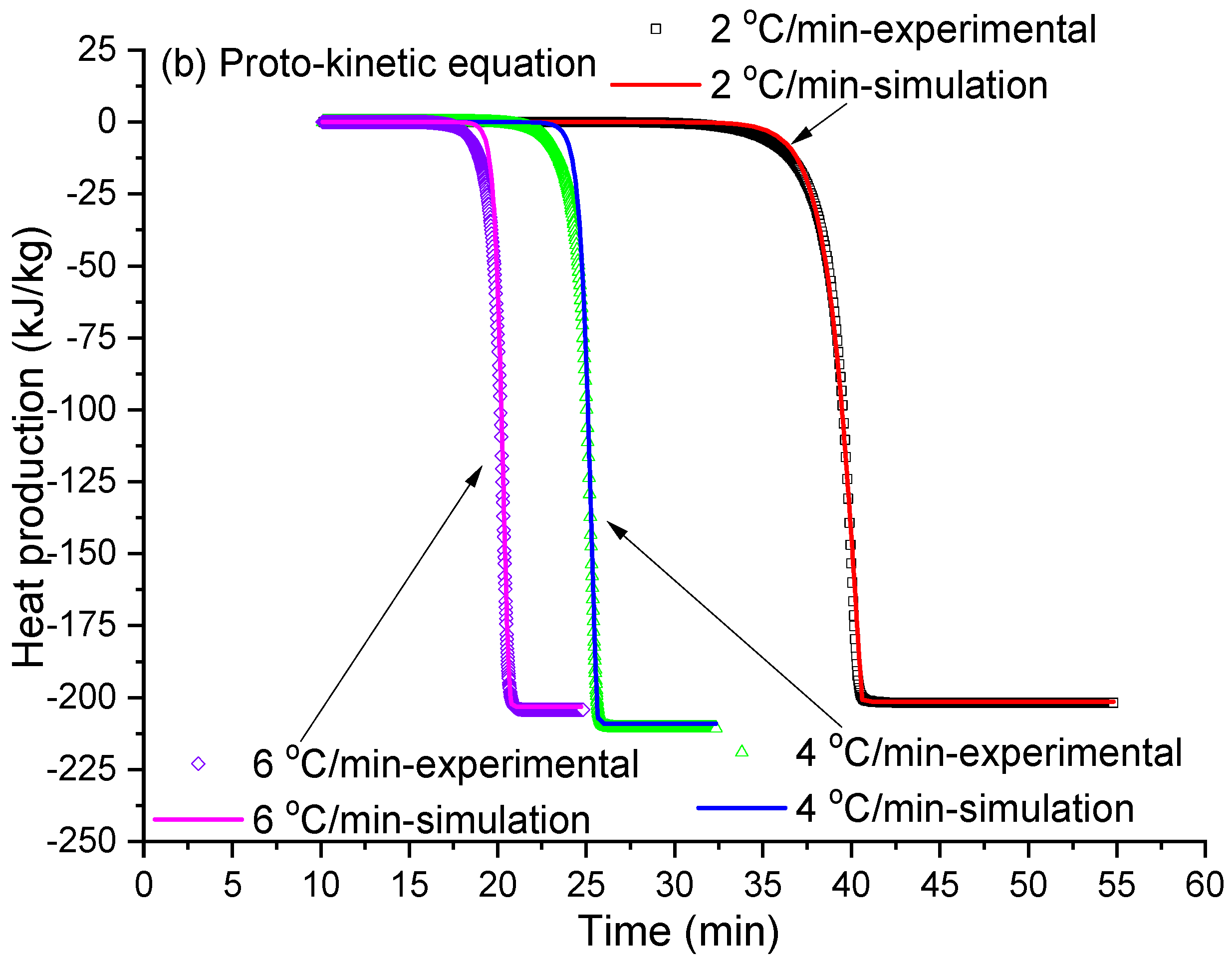 Applsci 10 02664 g005b Applsci 10 02664 g005b