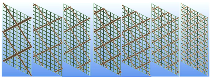 Applsci 10 02665 i013 Applsci 10 02665 i013