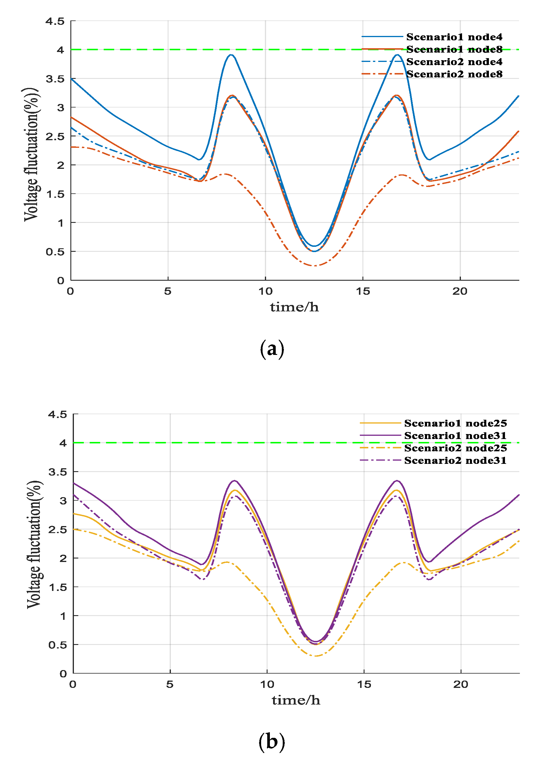 Applsci 10 02666 g009a