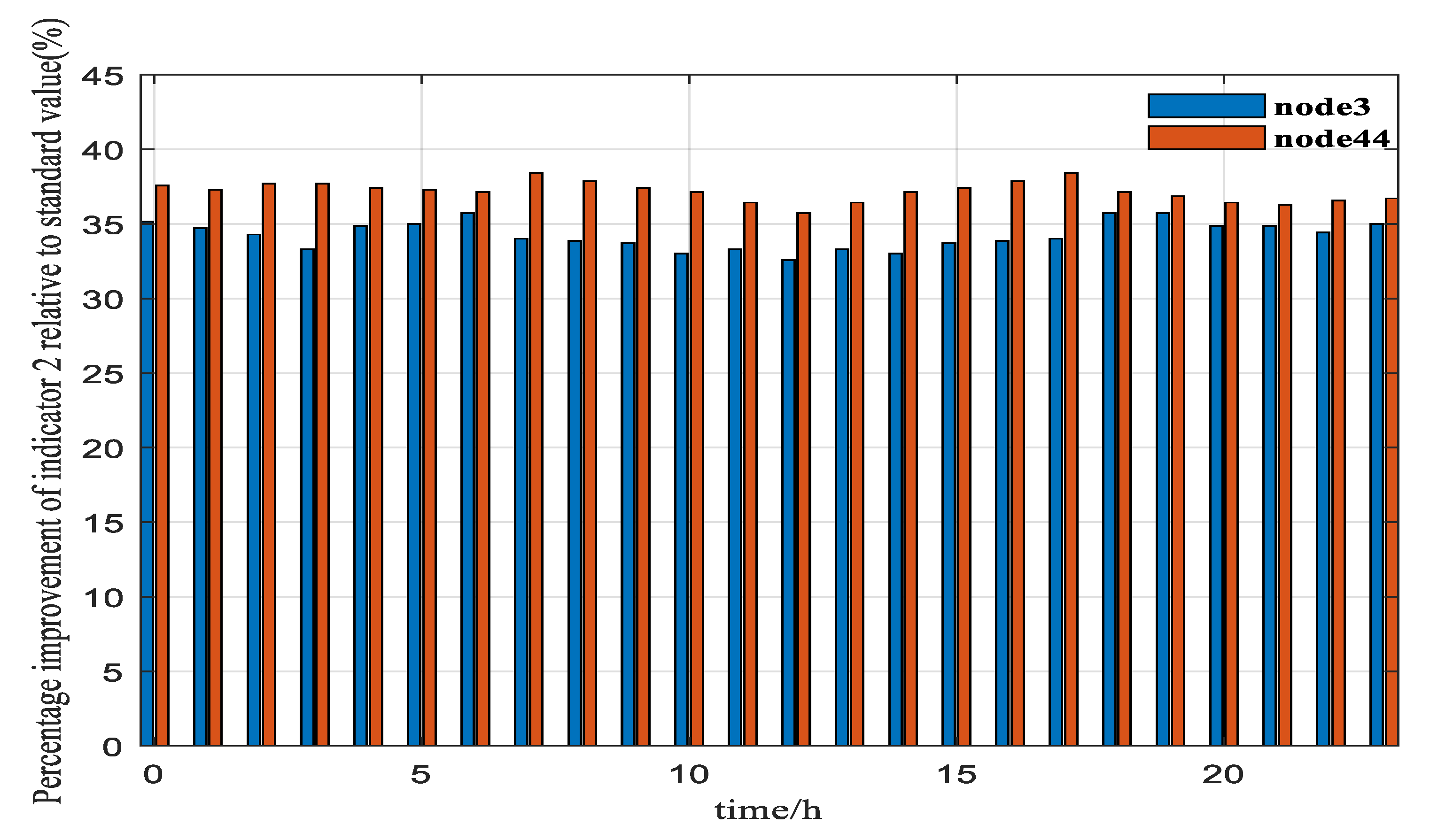 Applsci 10 02666 g014