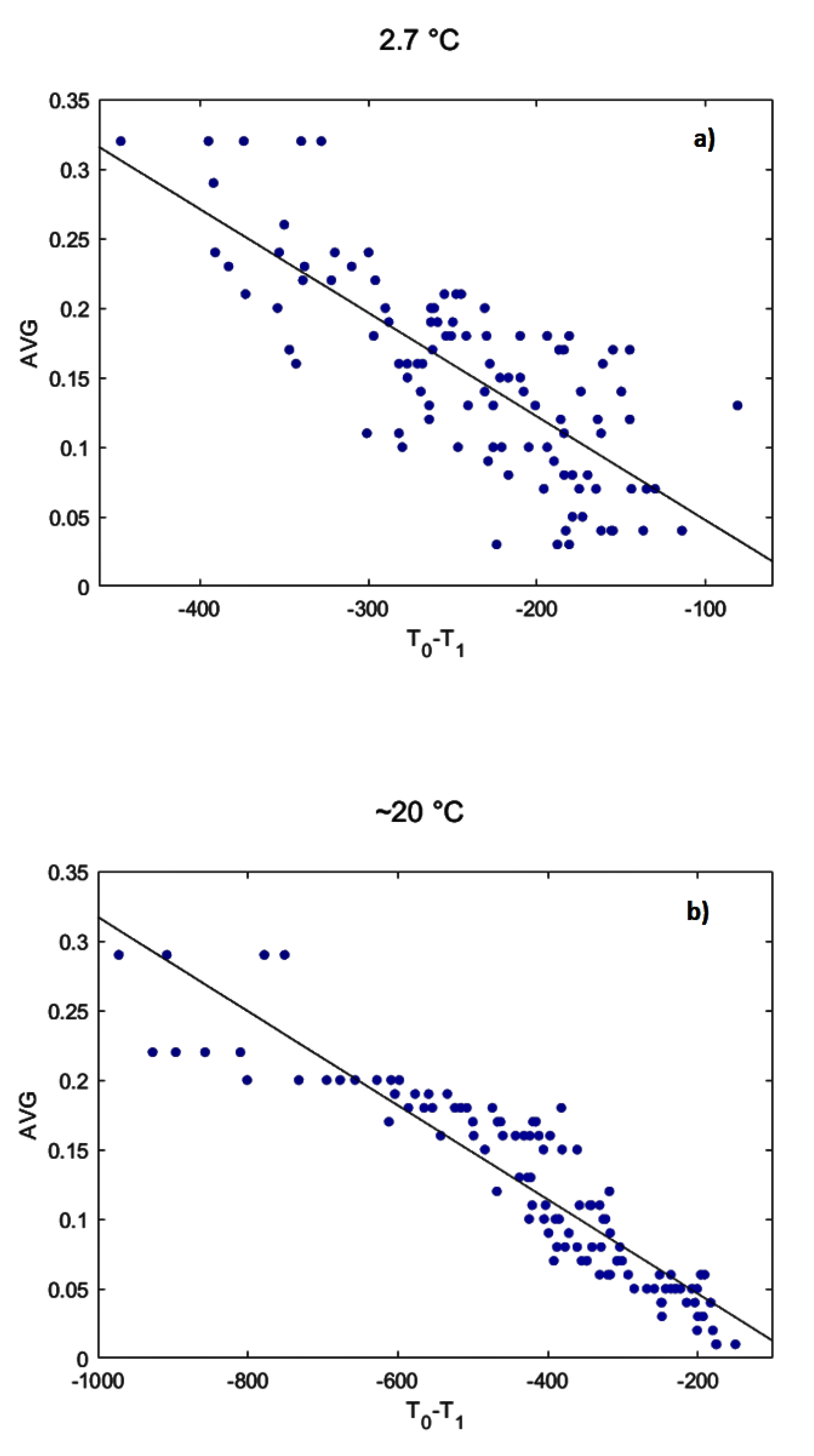 Applsci 10 02682 g002 Applsci 10 02682 g002