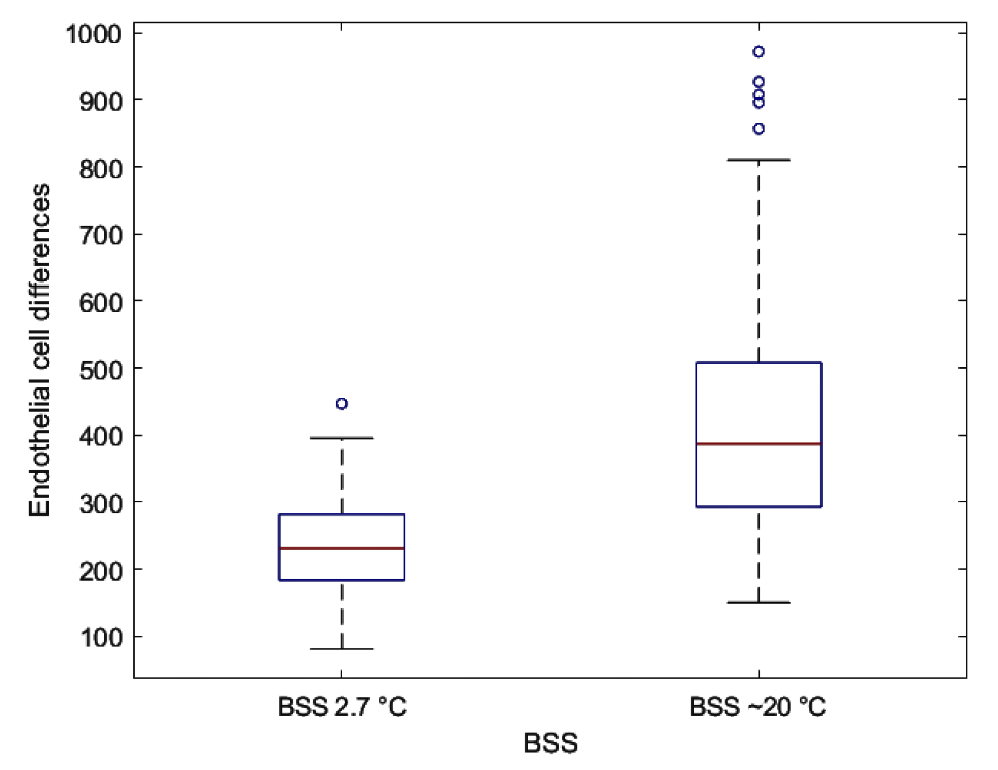 Applsci 10 02682 g003 Applsci 10 02682 g003