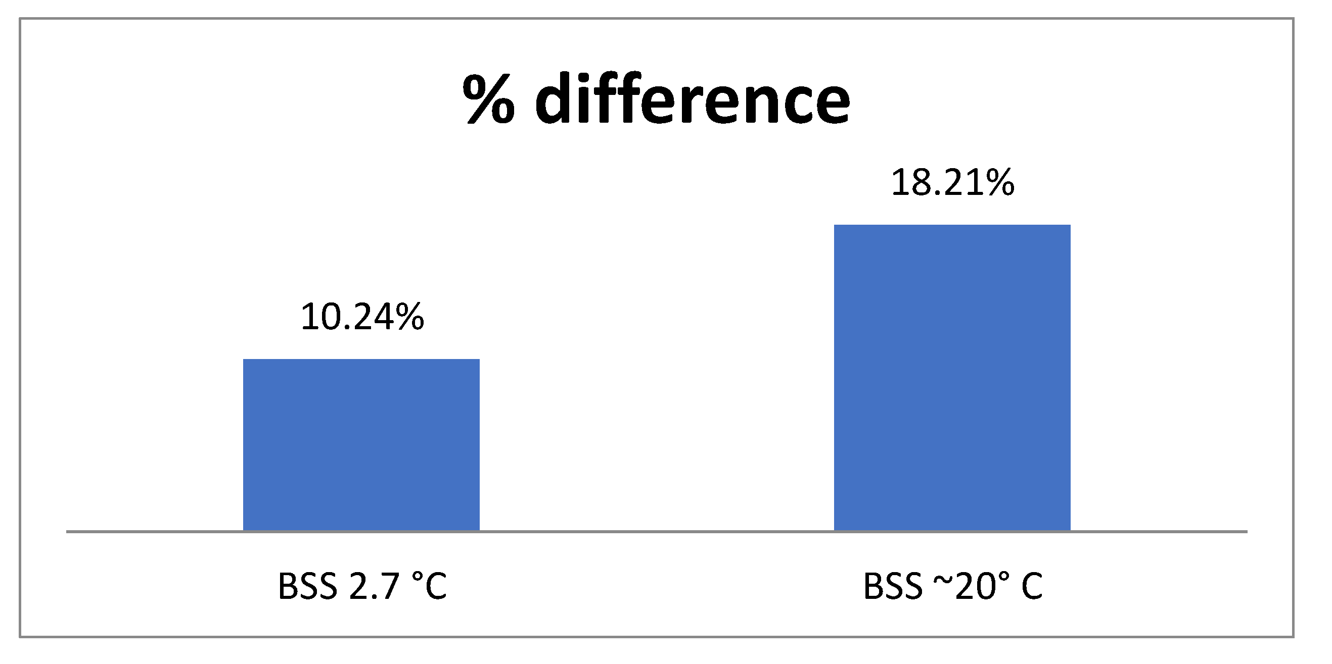 Applsci 10 02682 g004 Applsci 10 02682 g004