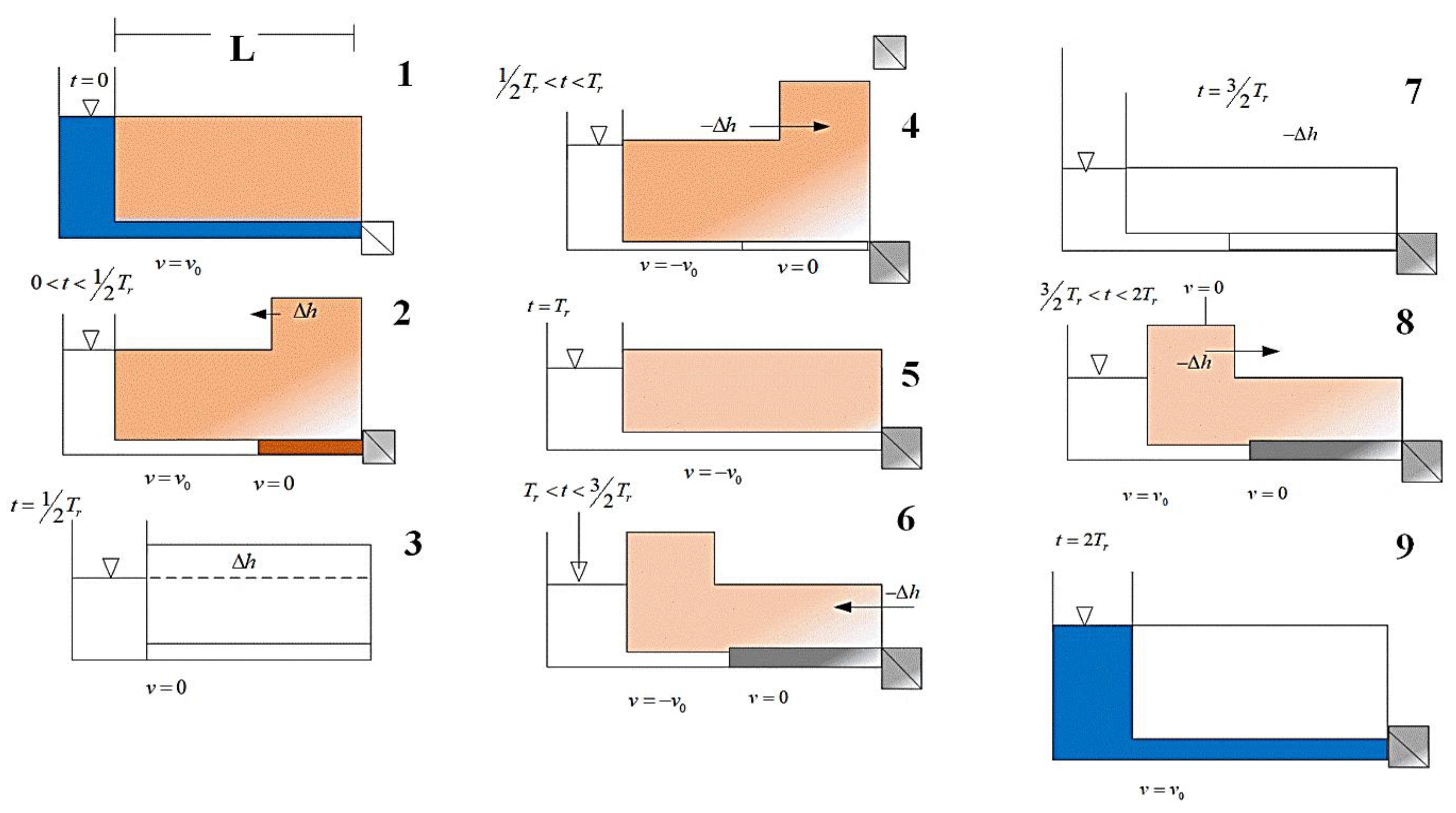 Applsci 10 02683 g001