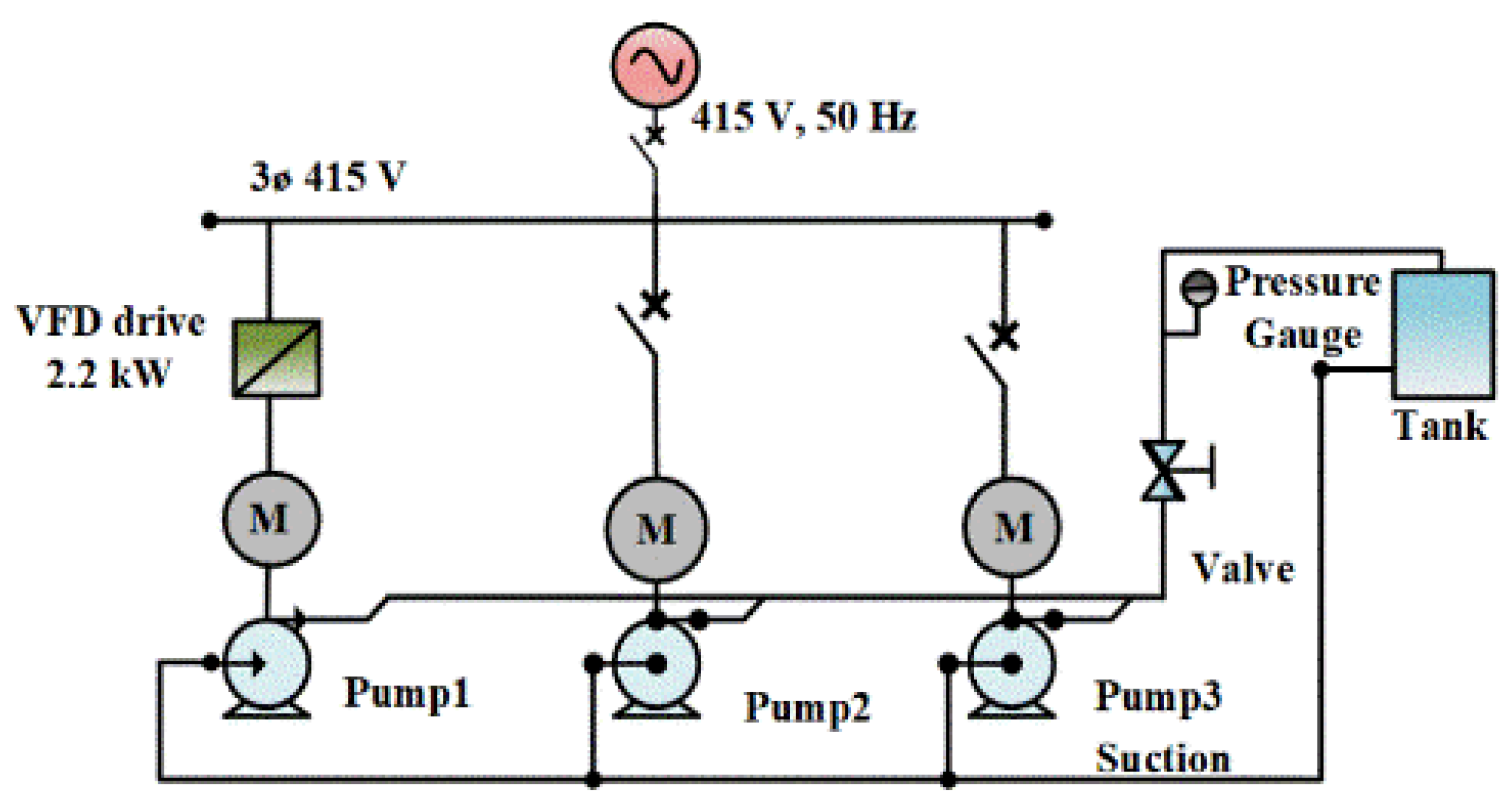 Applsci 10 02683 g003