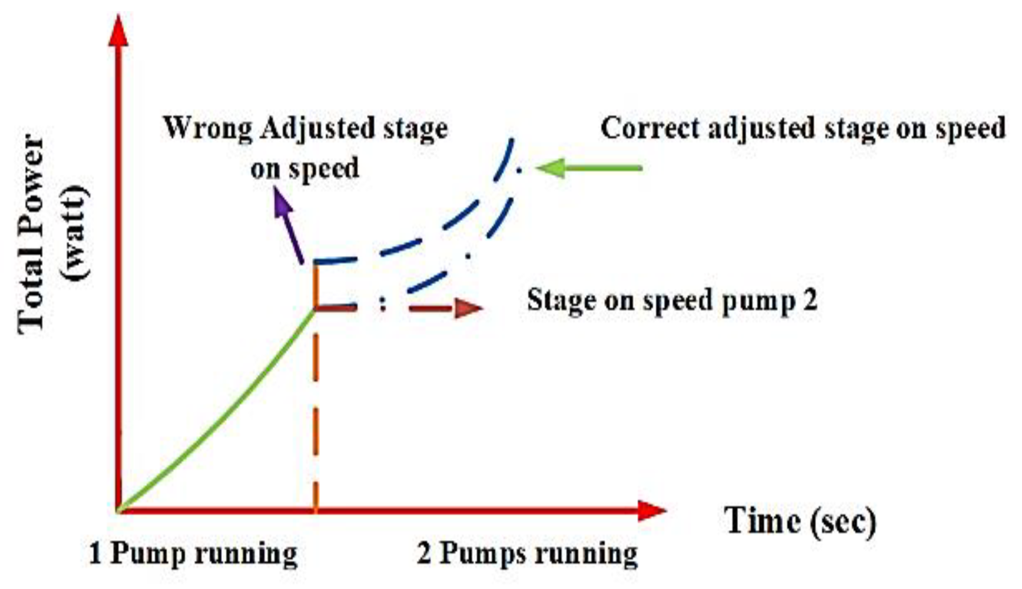 Applsci 10 02683 g005