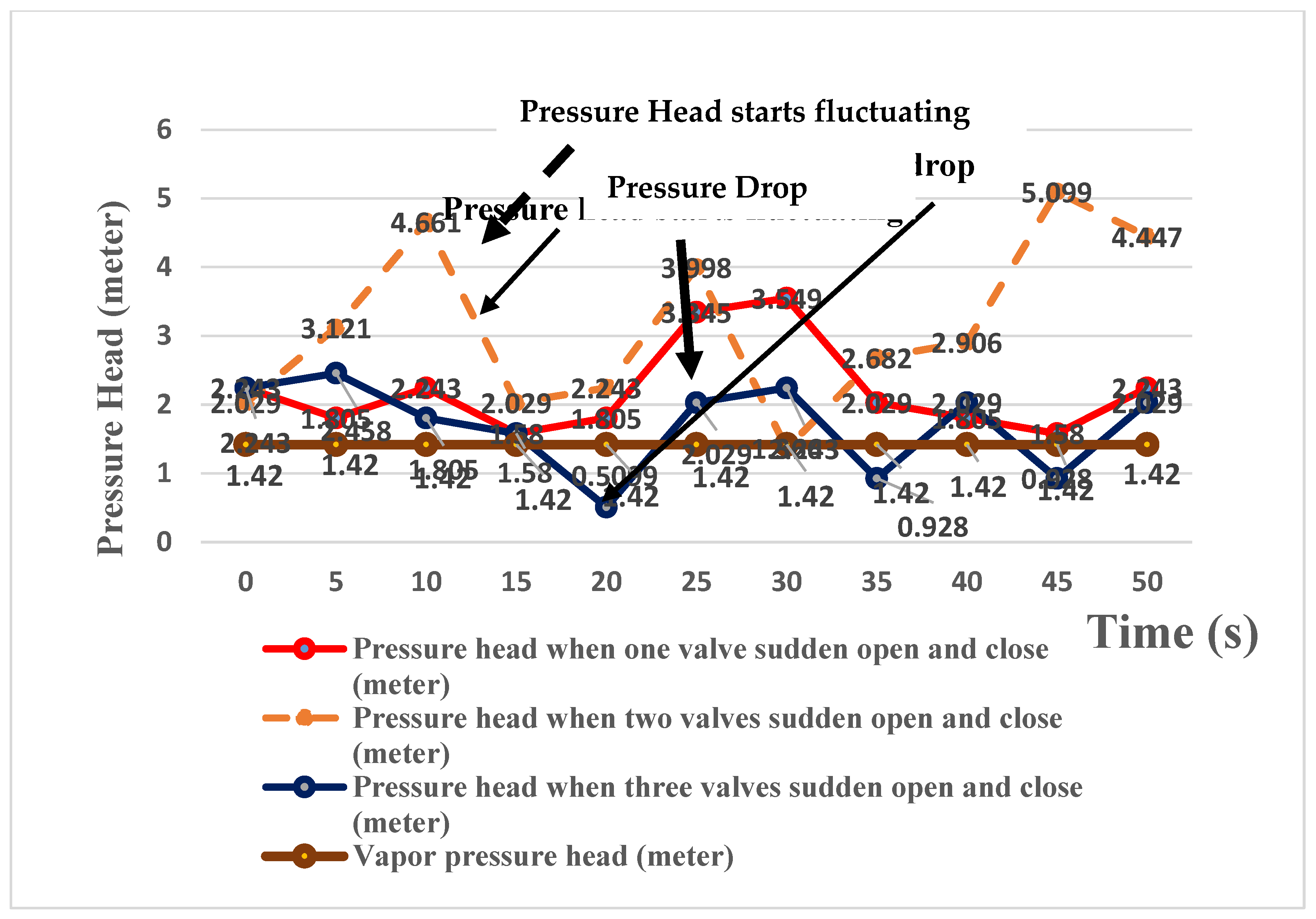 Applsci 10 02683 g006