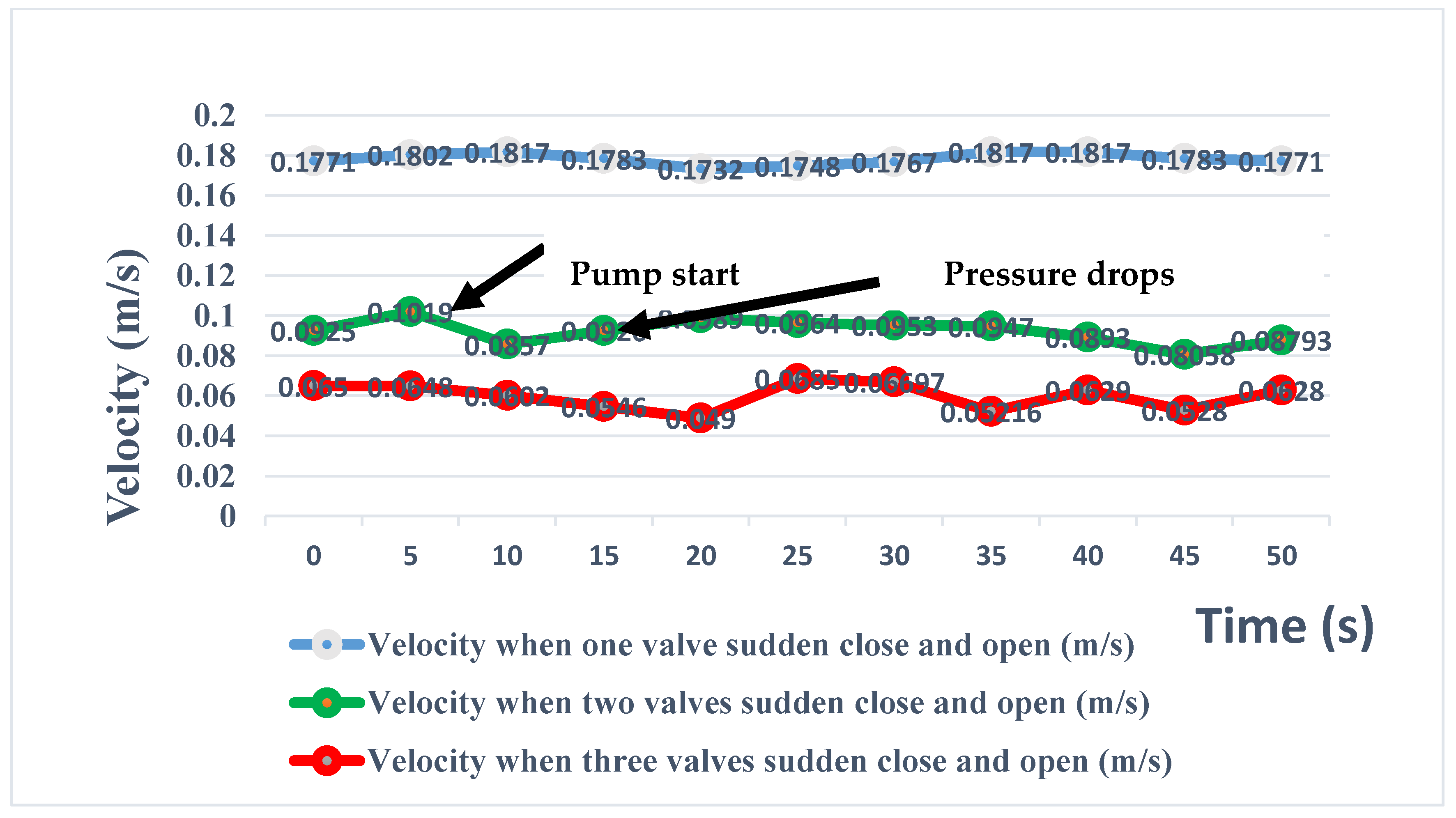 Applsci 10 02683 g007