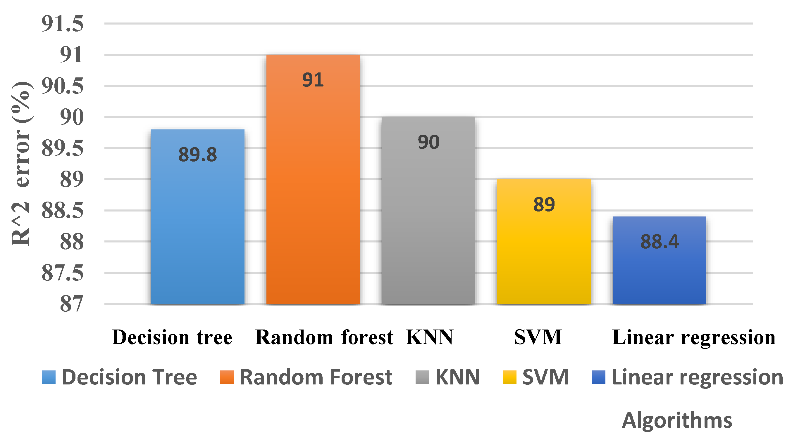Applsci 10 02683 g008