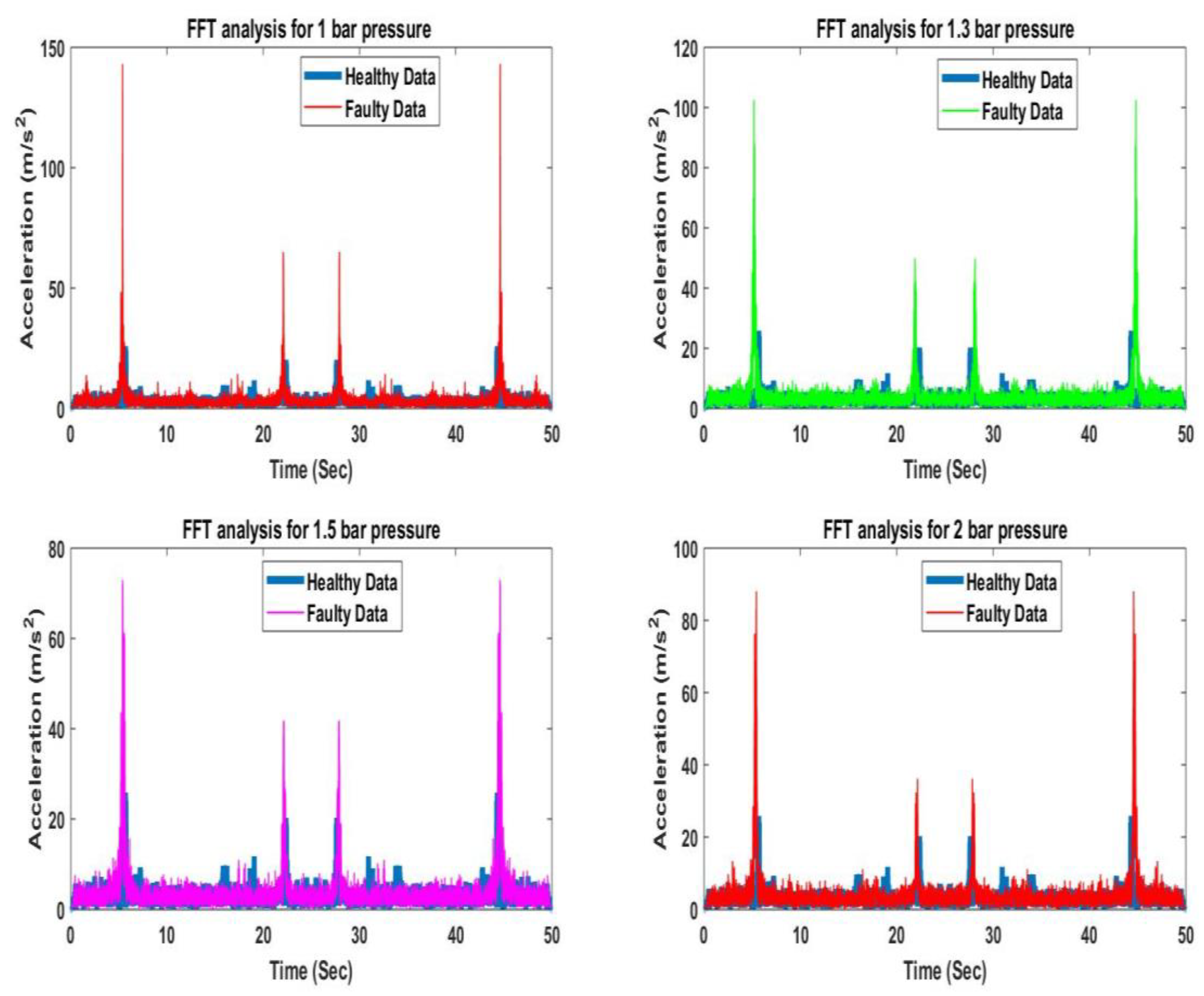 Applsci 10 02683 g011
