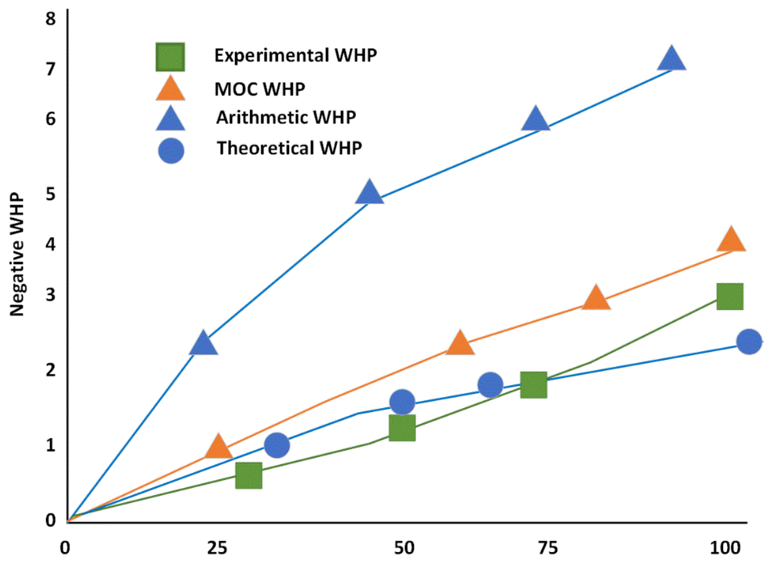 Applsci 10 02683 g014