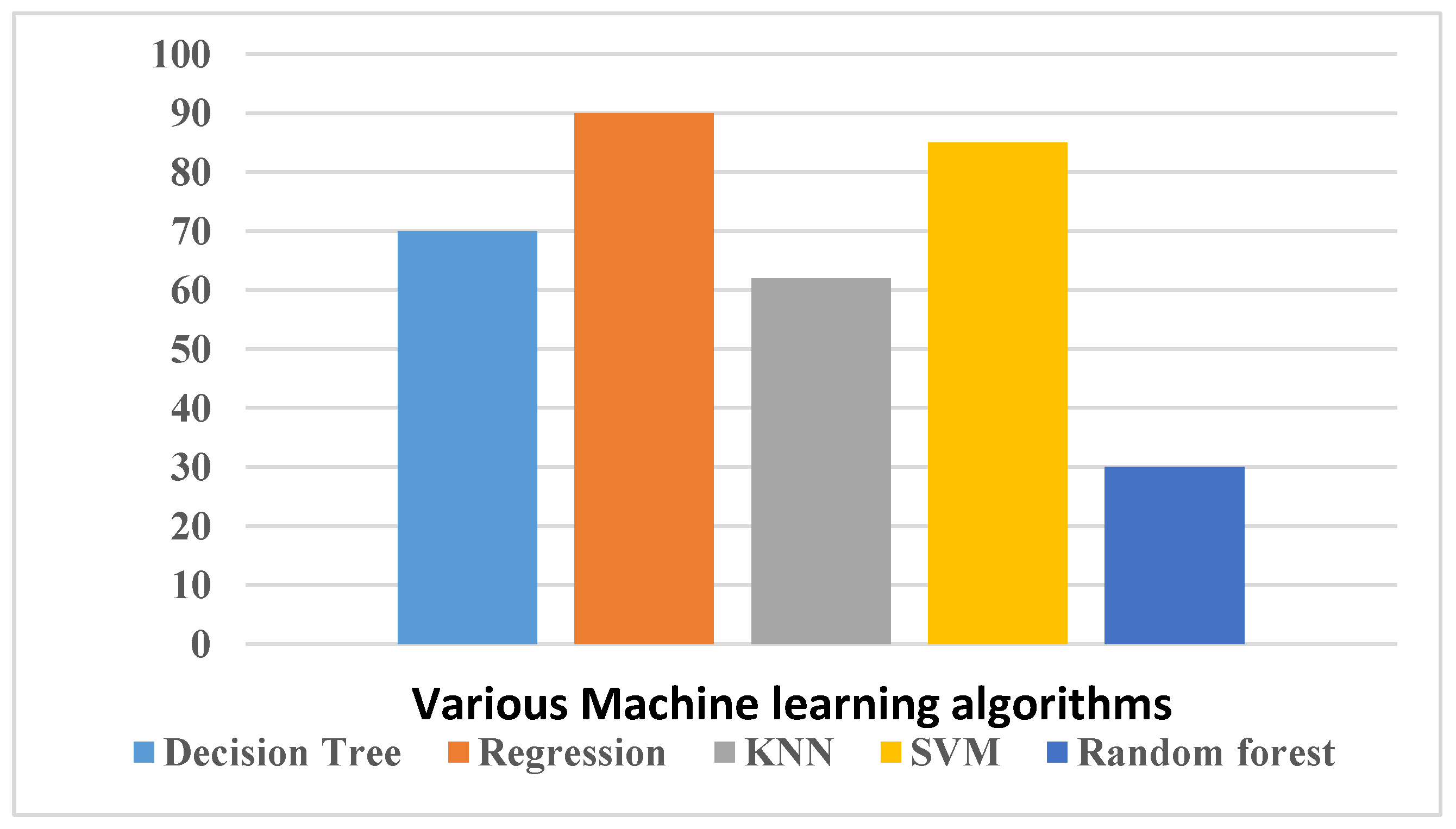 Applsci 10 02683 g020