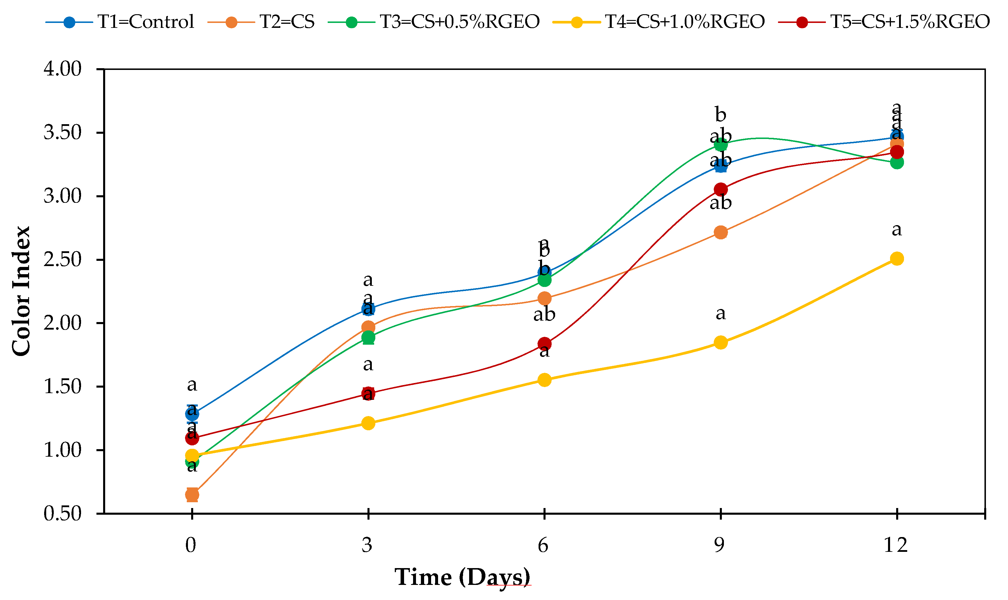 Applsci 10 02684 g003