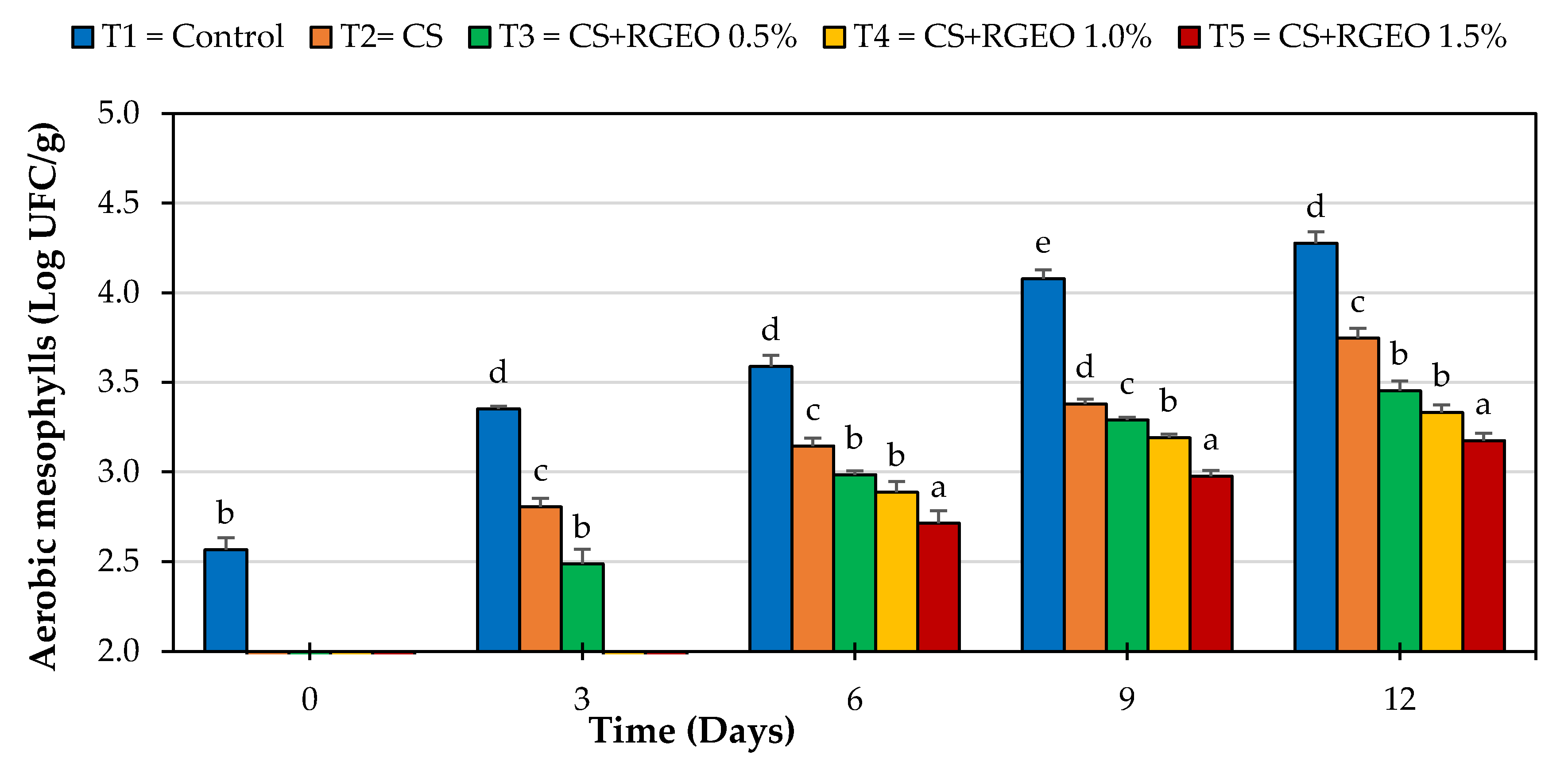 Applsci 10 02684 g004