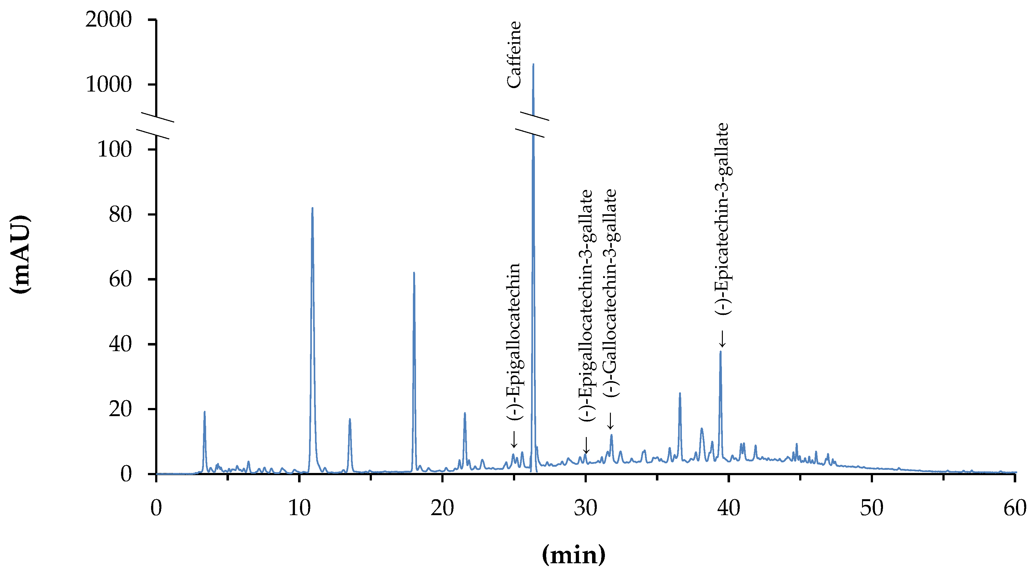 Applsci 10 02685 g001