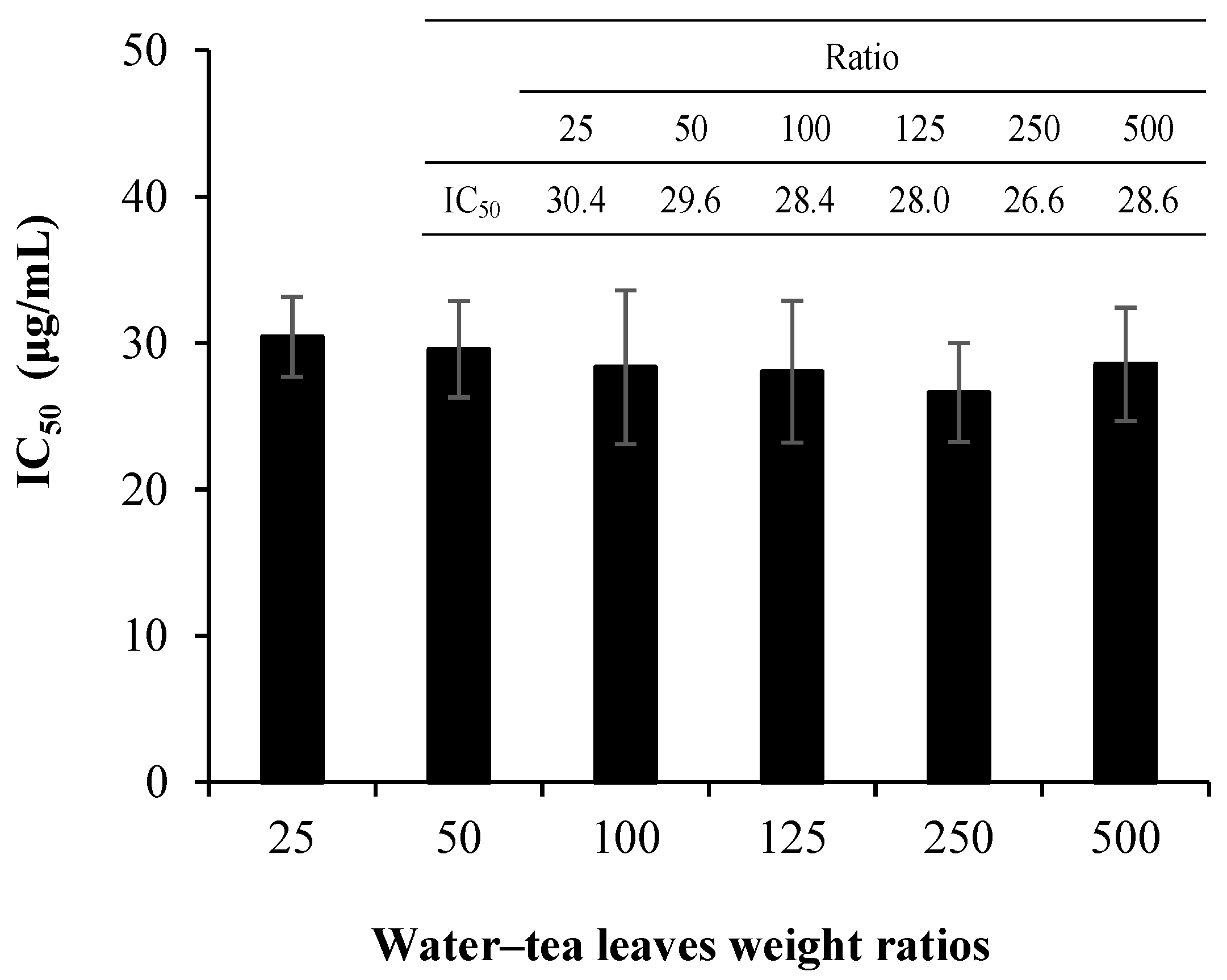 Applsci 10 02685 g002